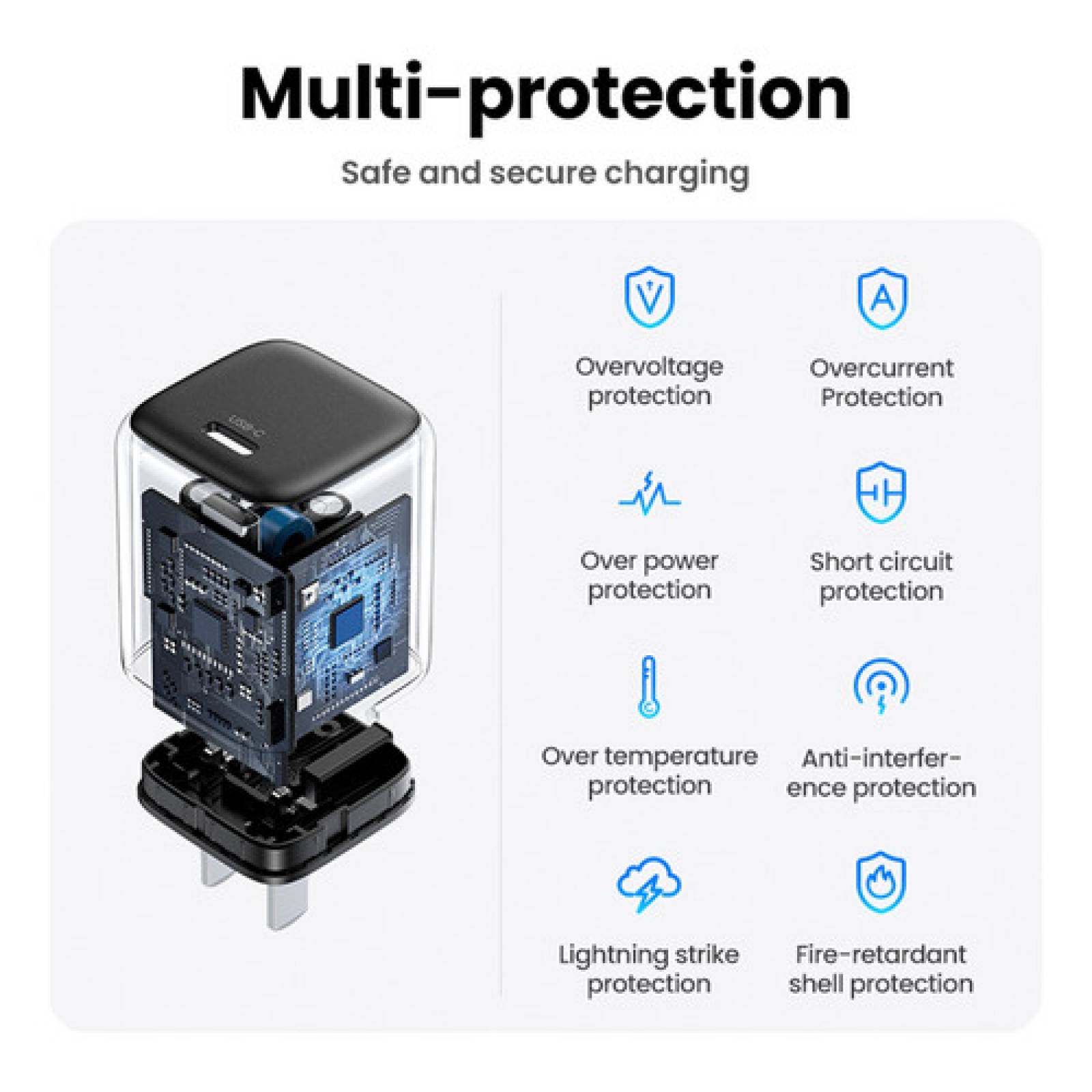 Mini Cargador Ugreen 20w Pd Gan Carga Rápida Usb-c Gris