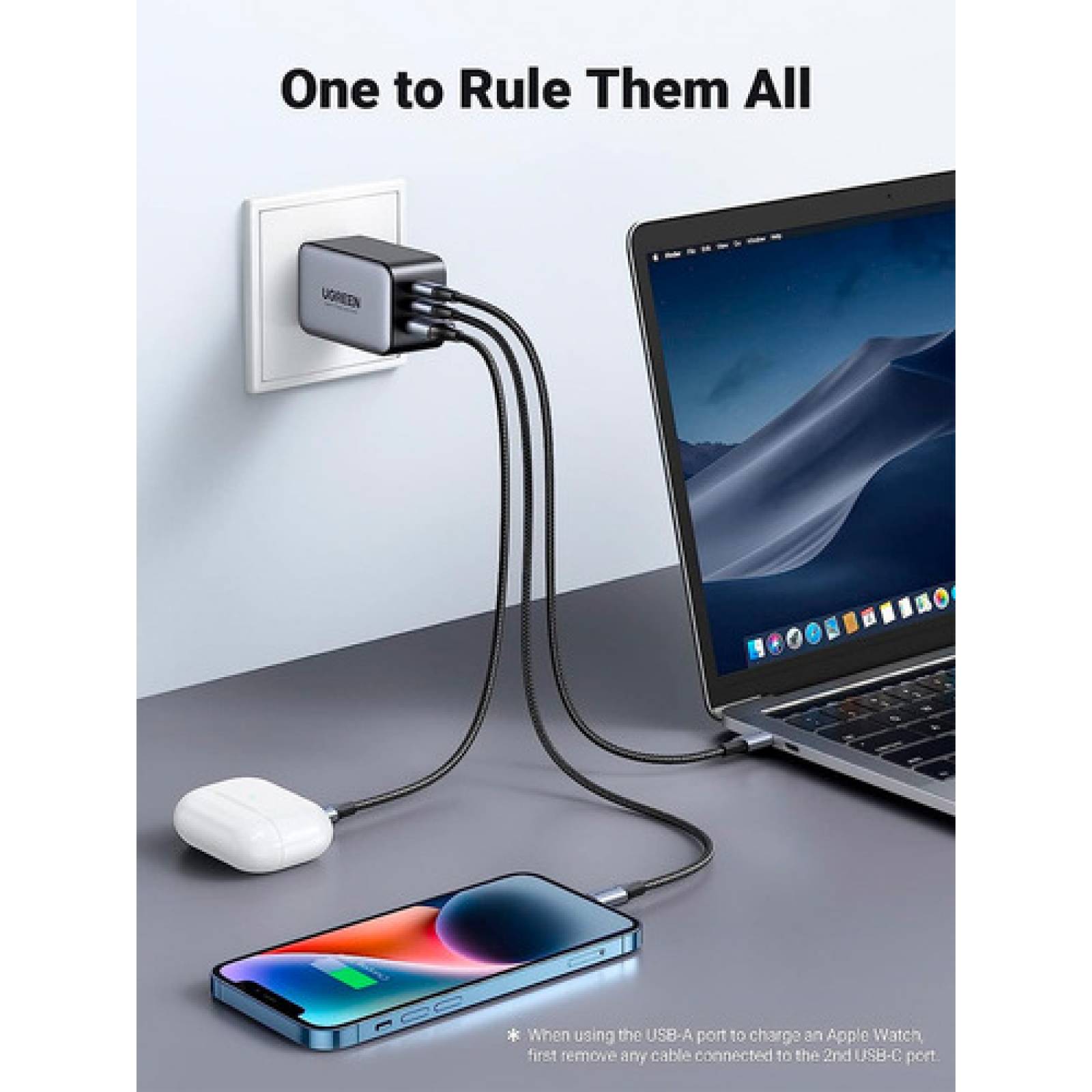 Mini Cargador Ugreen 65w Pd Gan Carga Rápida Usb A Y 2 Usb C