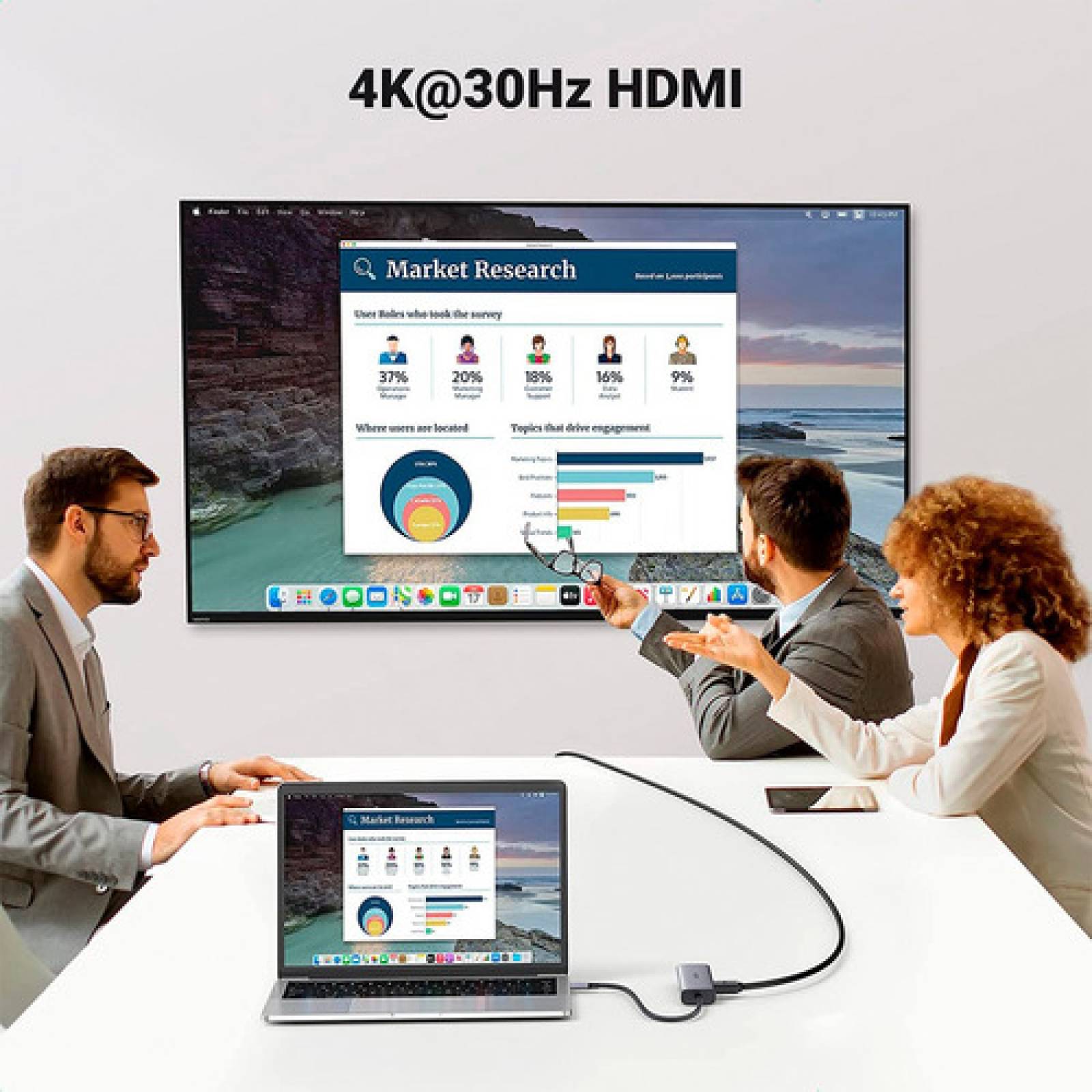 Hub 7 En 1 Ugreen Usb C A Ethernet Rj45, Hdmi, Pd 1000w, Sd 