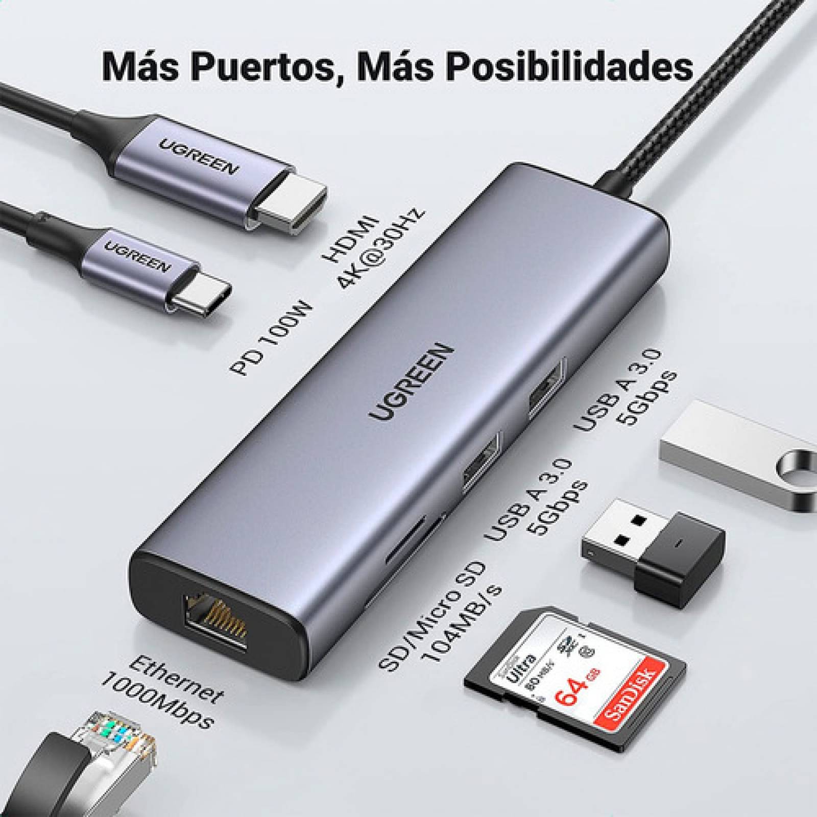 Hub 7 En 1 Ugreen Usb C A Ethernet Rj45, Hdmi, Pd 1000w, Sd 