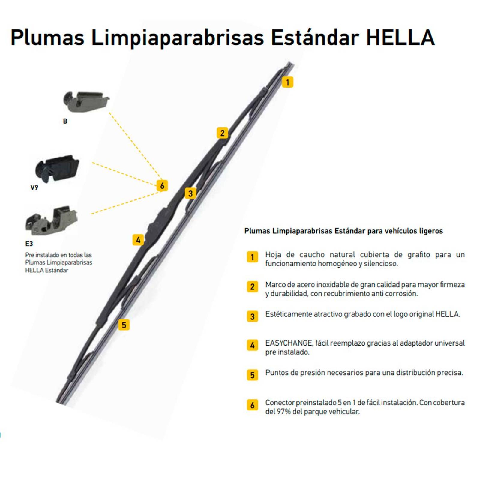 Juego 2 Plumas Limpiaparabrisas Hella Vocho Sedan 11 Pulgadas 
