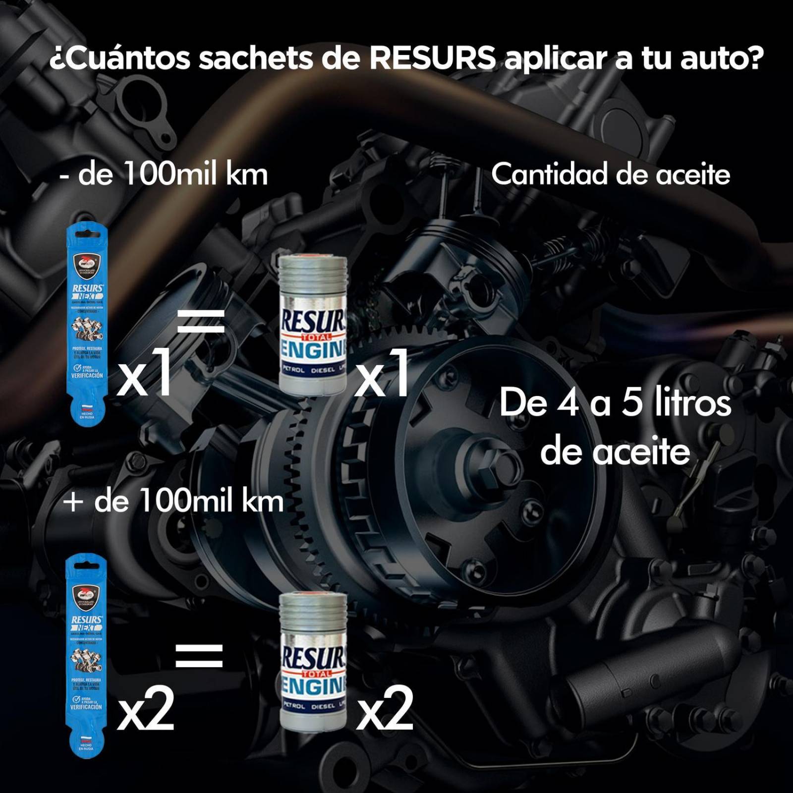 Restaurador Next Resurs Motor 17 G 