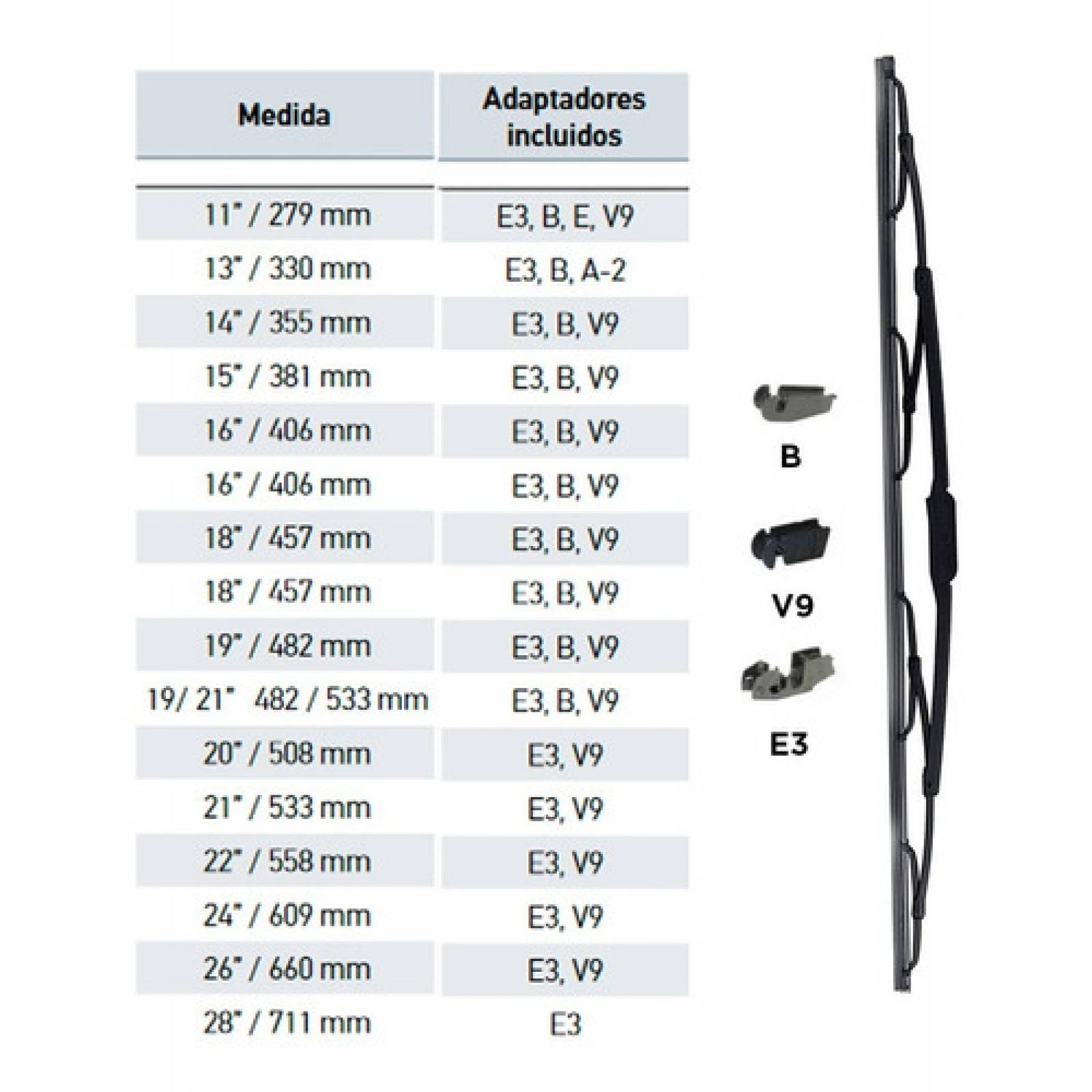 1 Pluma Limpiaparabrisas Hella Original Varias Medidas