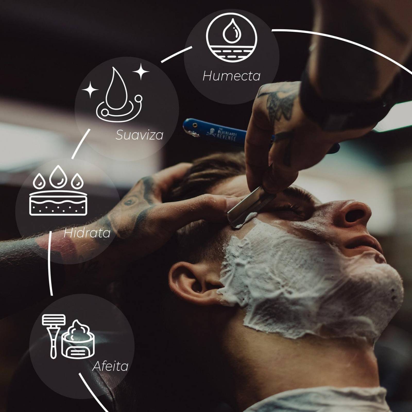 The Shaving Co Kit Crema De Afeitar Coco, Razor Metal, Bowl