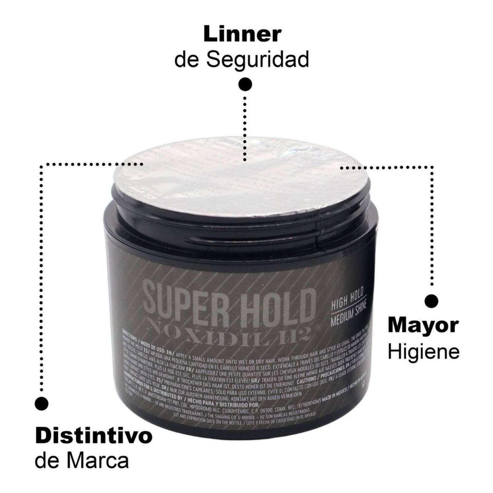 Pack The Shaving Co Balsamo De Crecimiento Pomada Cabello 