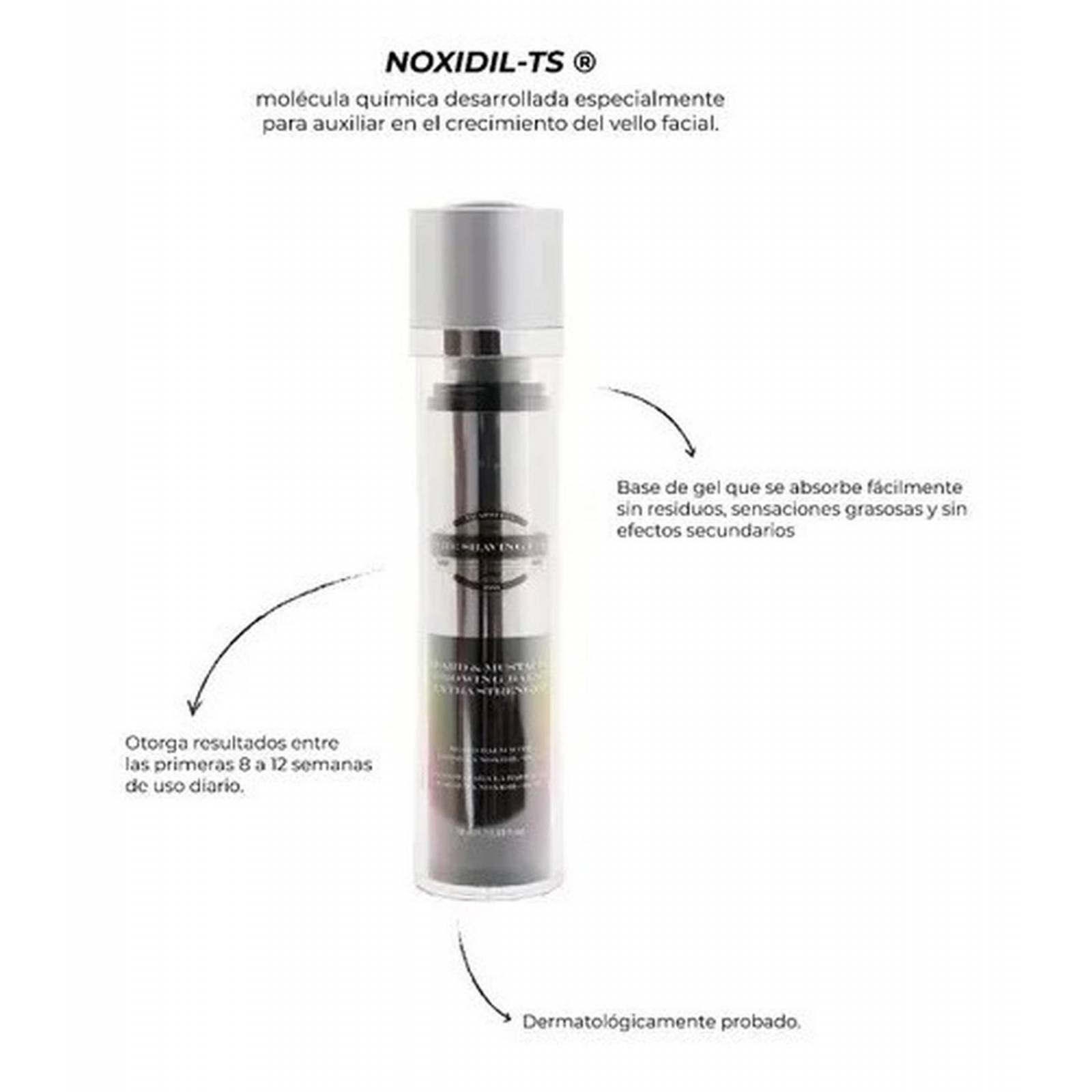 Pack The Shaving Co Balsamo Noxidil De Crecimiento Neceser 