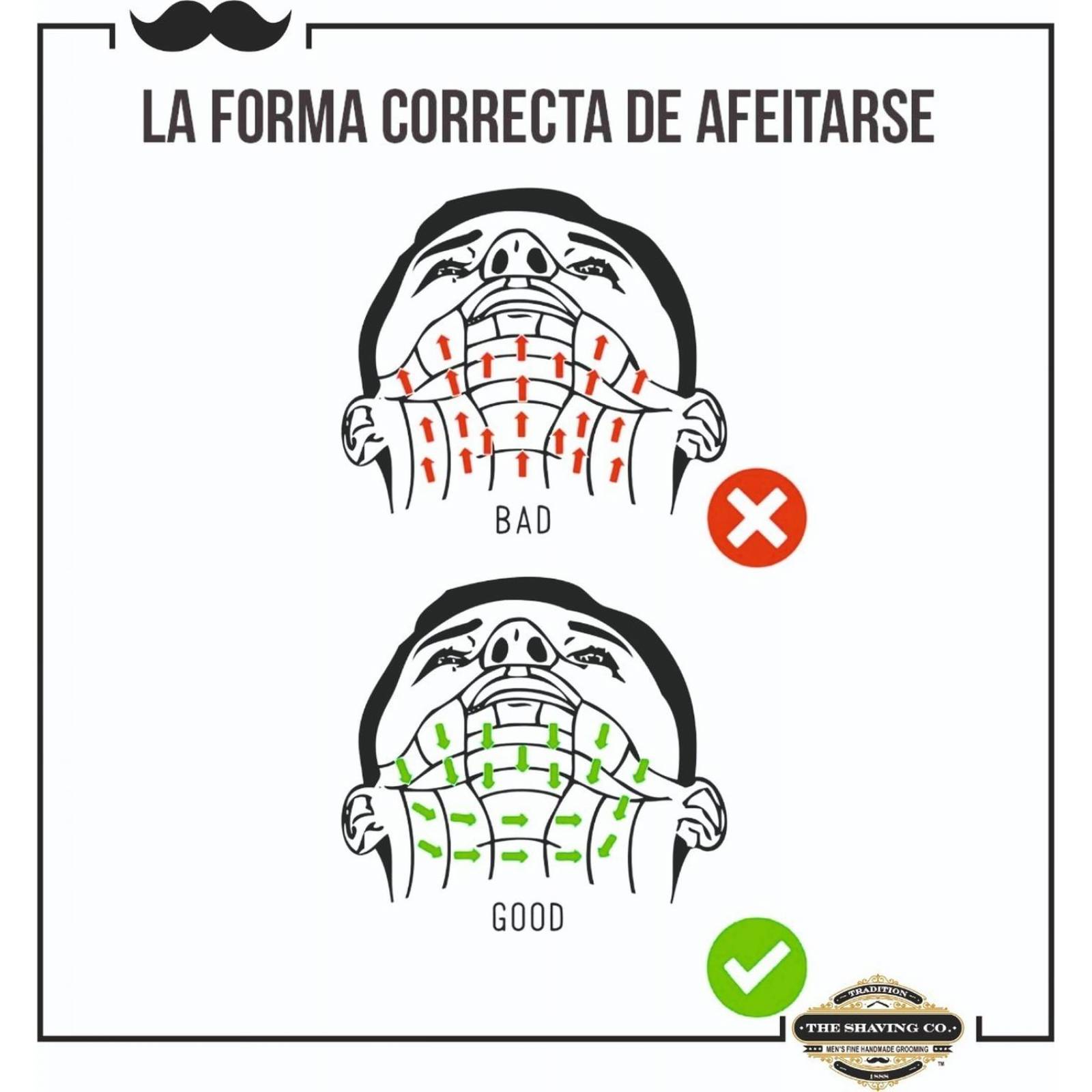 Pack Porta Protector Rastrillo The Shaving Co. Y Navajas 