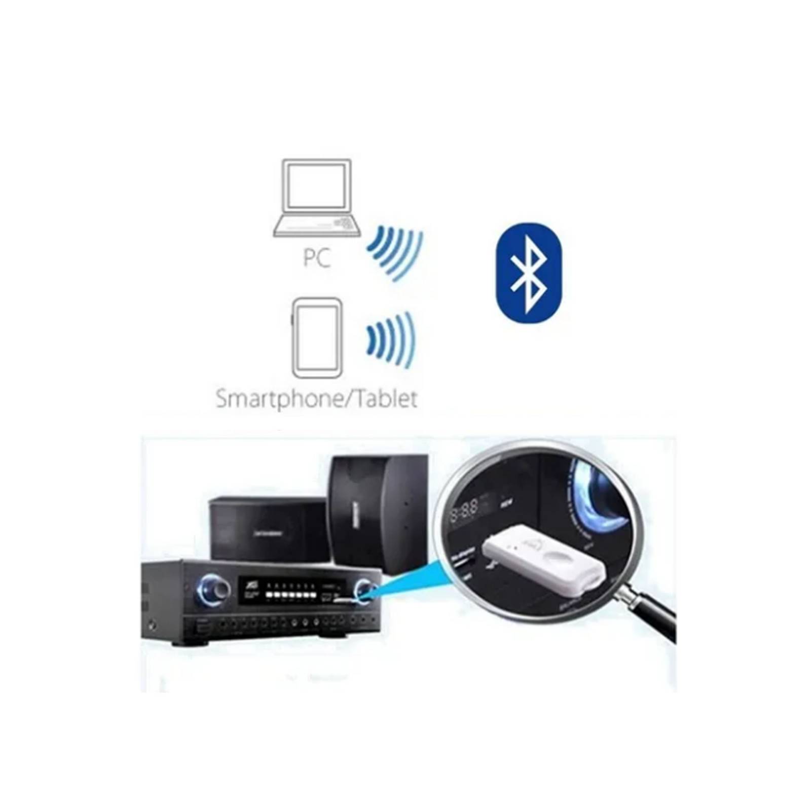 Usb Bluetooth Audio Receptor Inalámbrico Stereo Mp3 Ump31