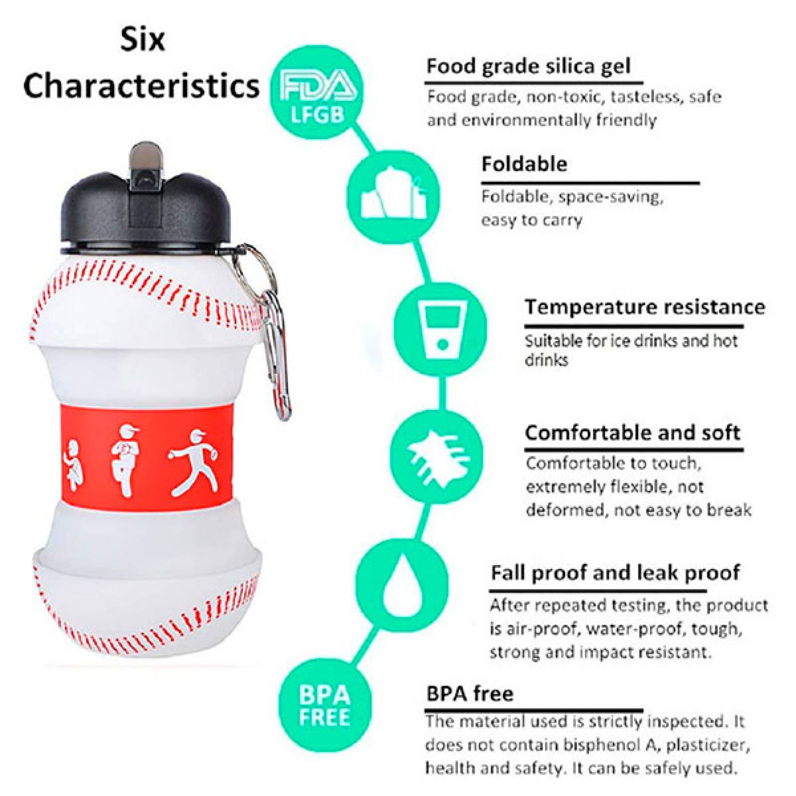 MADIOLA Botella de Agua Deportiva en forma de Pelota de Beisbol. Botella plegable para Viaje. Termo para niños