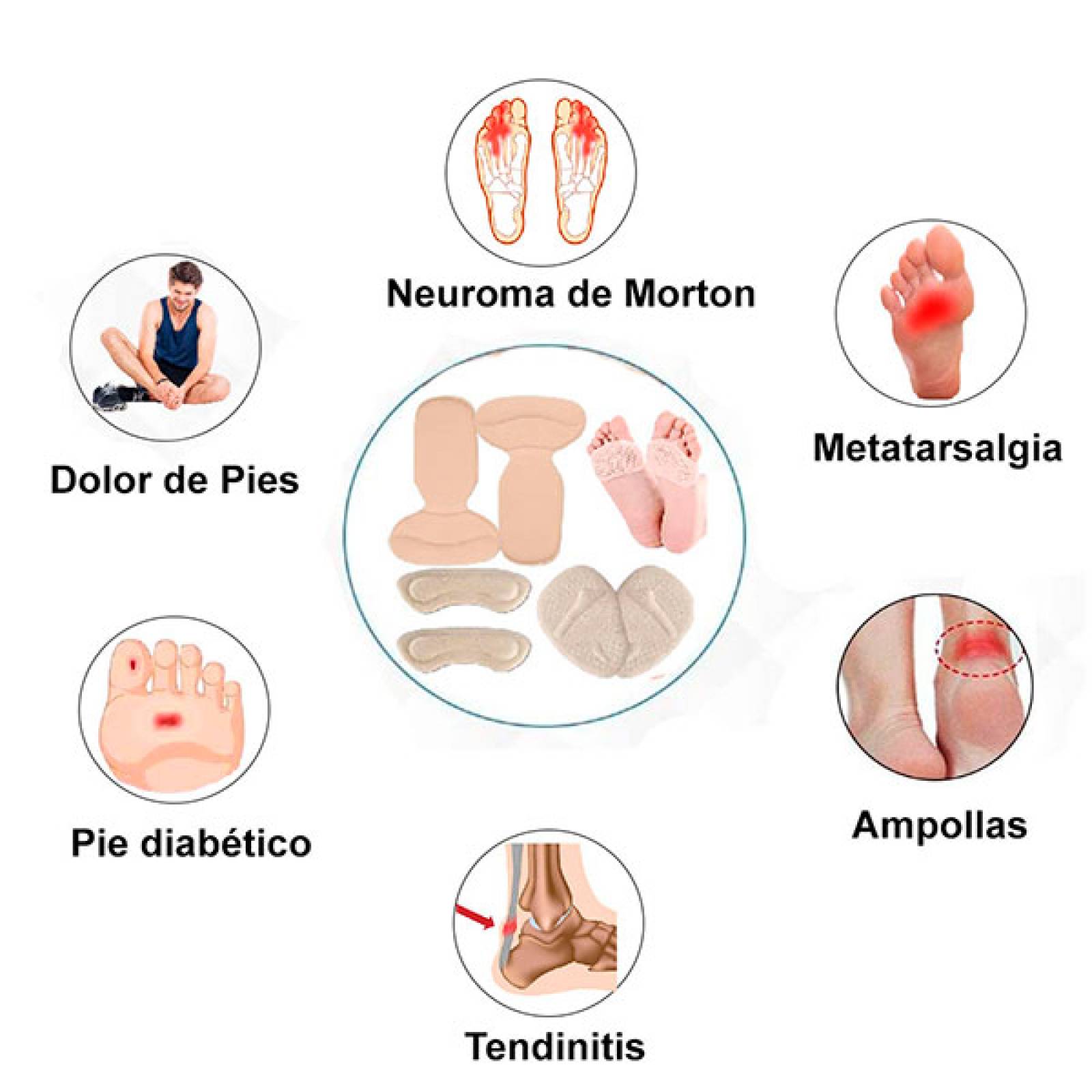 Almohadillas metatarsianas para el antepié para mujer, plantillas para  zapatos de tacón alto, callos, callos, cuidado del dolor de pies, Bola de  cojines, calcetines, almohadillas para dedos