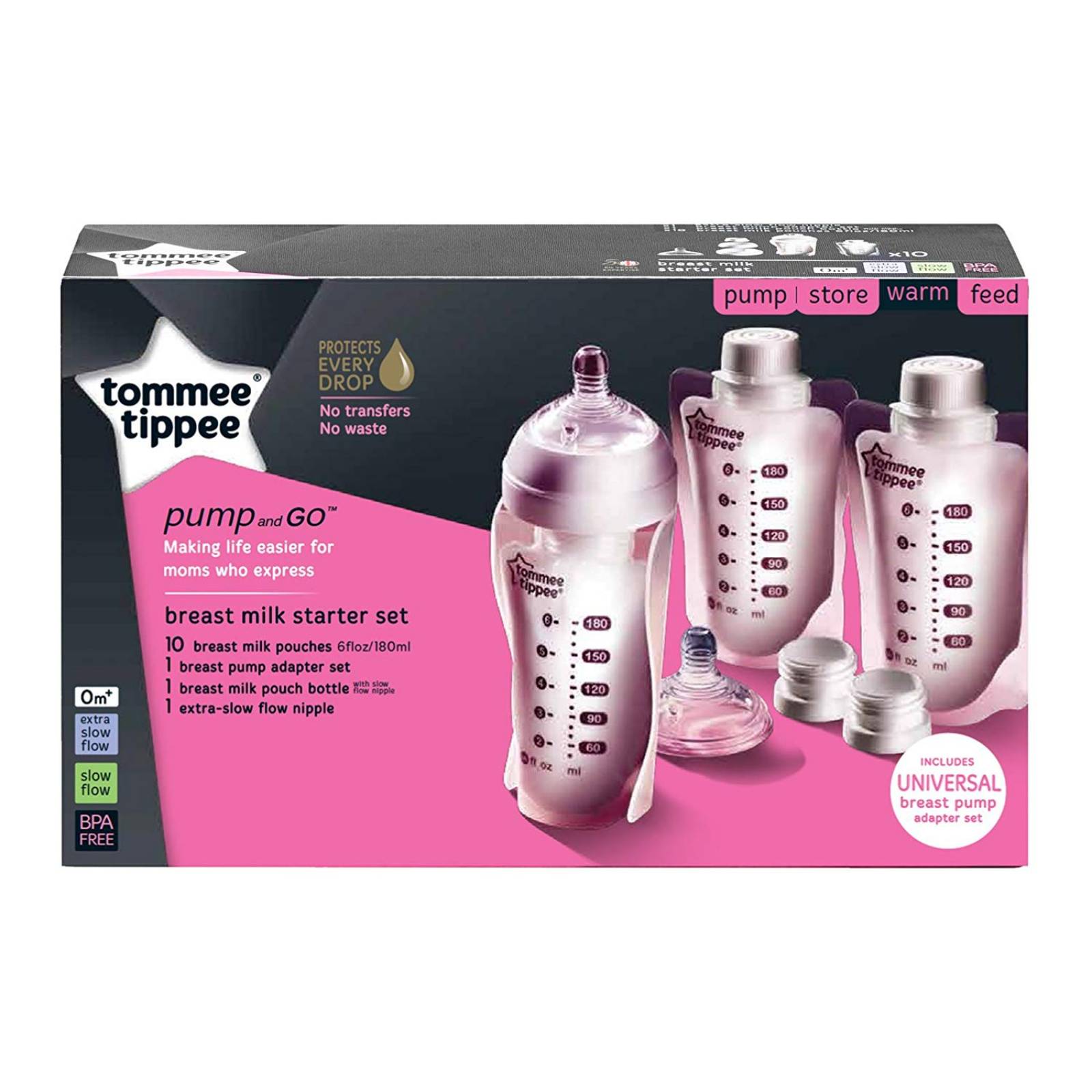 Kit Lactancia Pump And Go Tommee Tippee