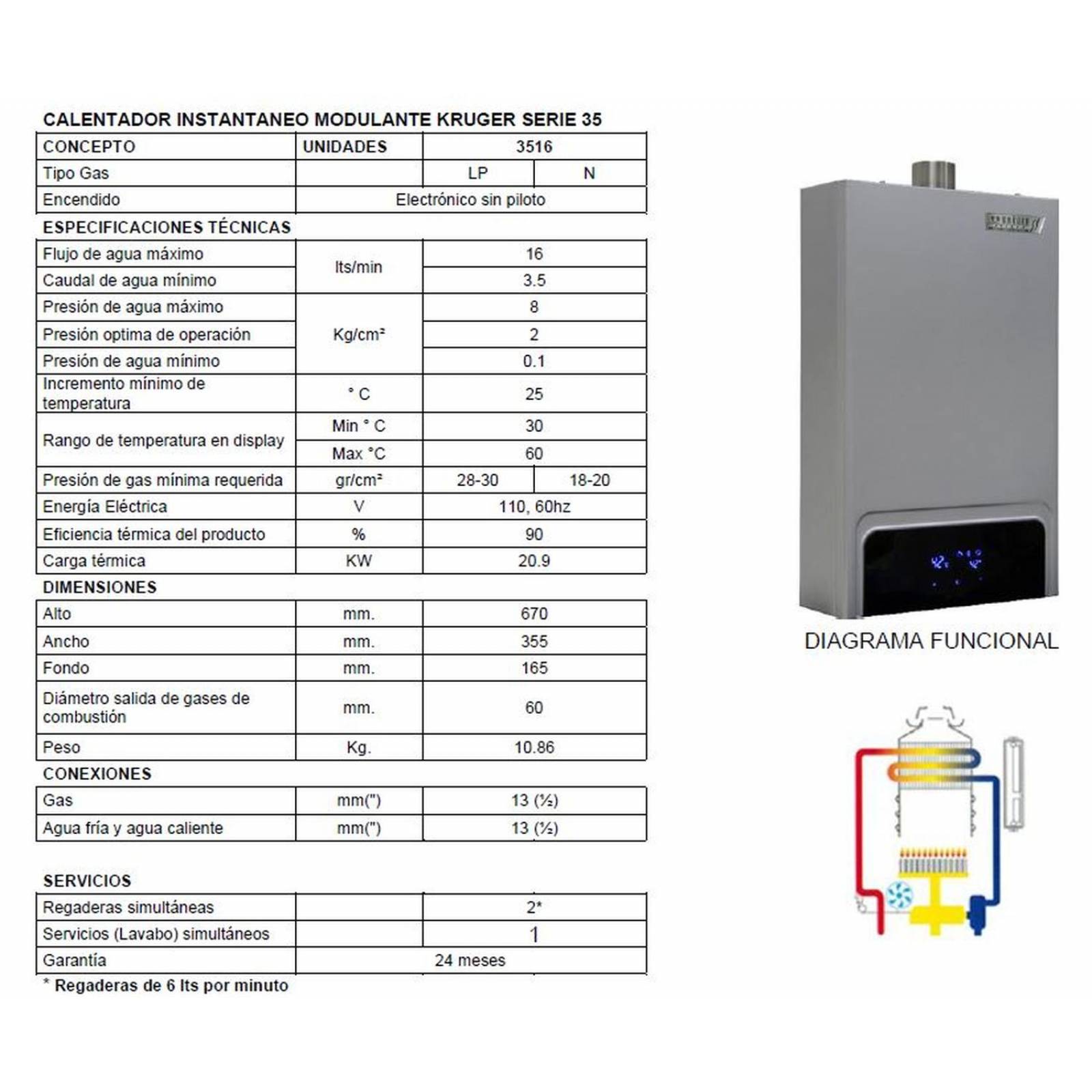 Calentador Boiler Instantáneo Modulante 16 Lts Gas LP Serie 35