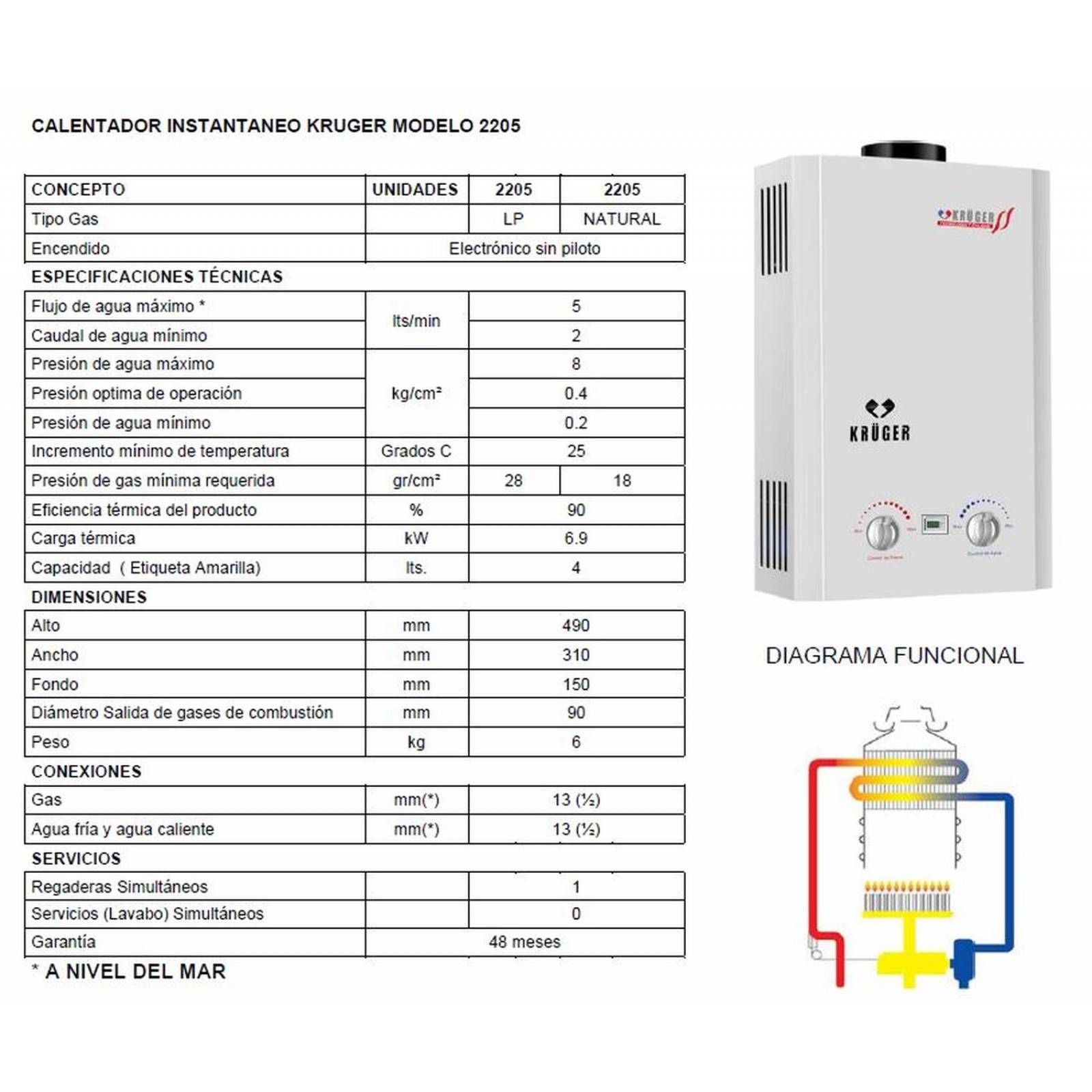 Comprar calefactor electrico industrial: calefactores Kruger