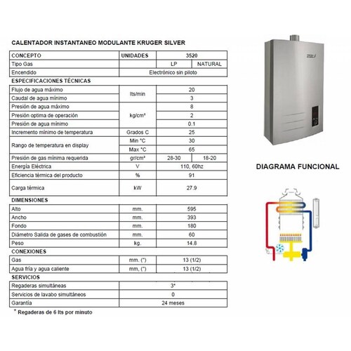 Calentador Boiler Instantáneo Modulante 20 Lts Gas Natural Silver 