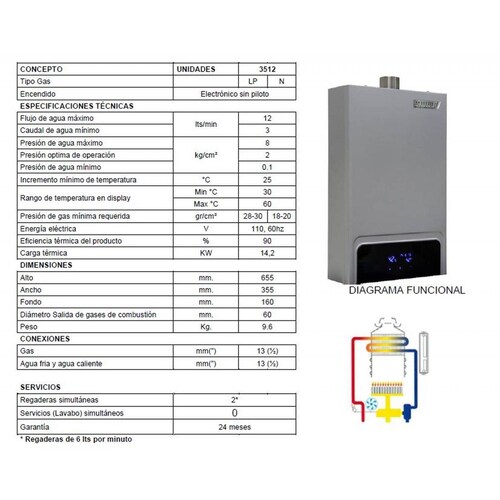 Calentador Boiler Instantáneo Modulante 12 Lts Gas LP Serie 35 