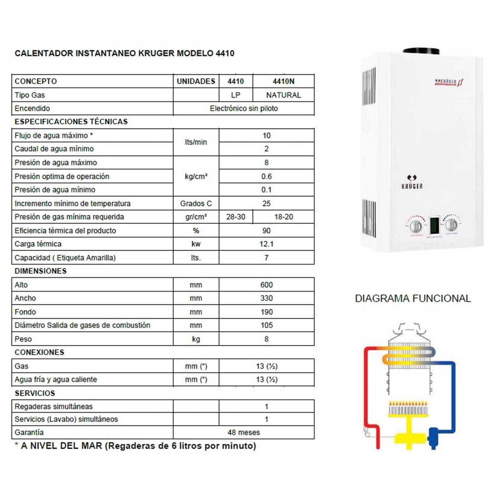 Calentador Boiler Instantáneo 10 Lts Gas LP Krüger 