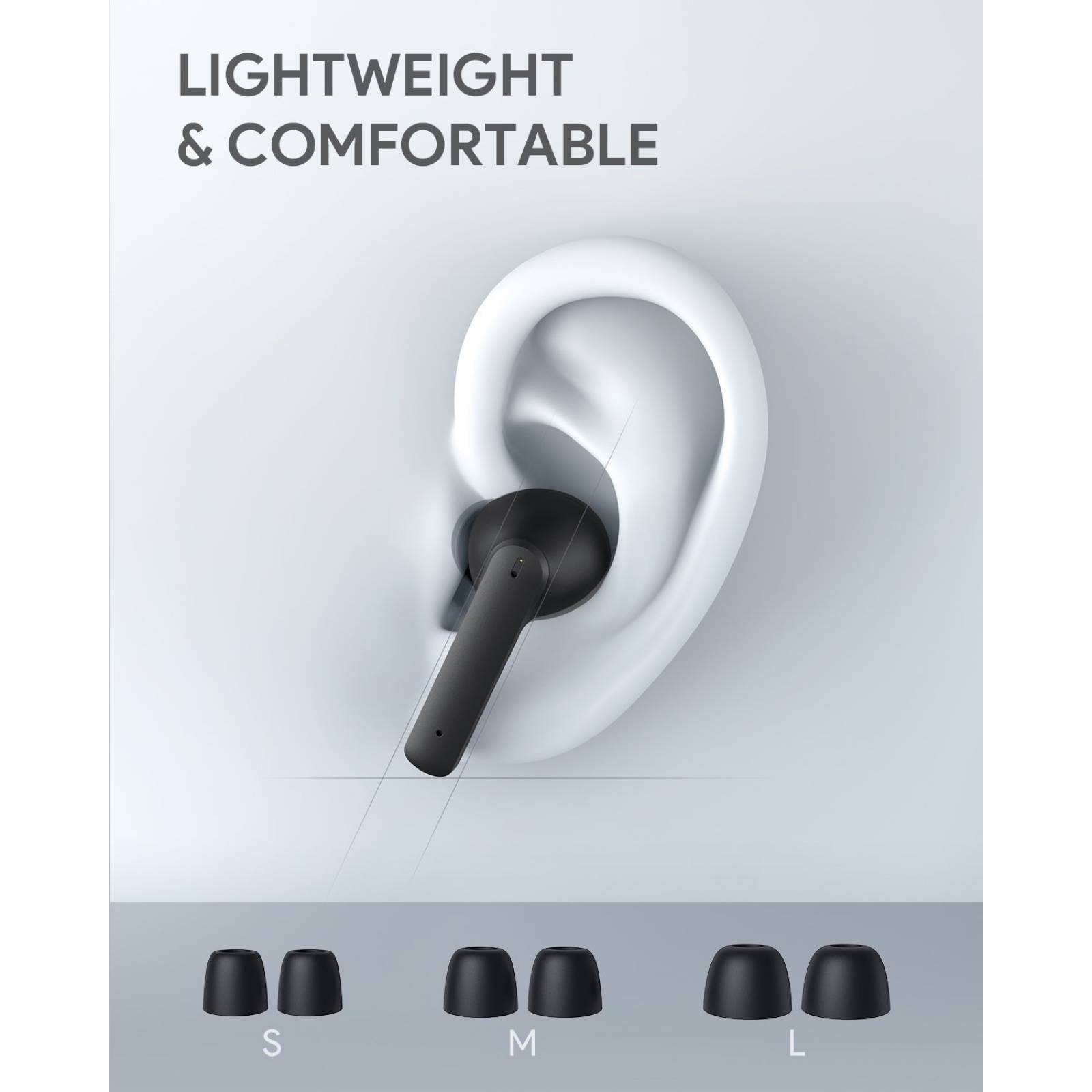 Audífonos Aukey Cancelación de Ruido IPX5 Batería 35hrs