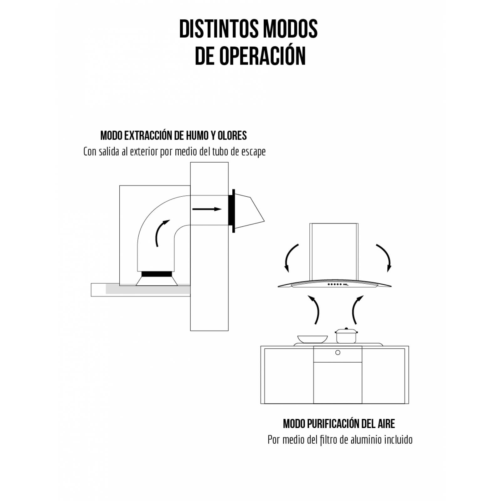 Combo DISA Home Parrilla Eléctrica 4 Quemadores Acero Inox y Campana Cristal 60 cm Acero Inox