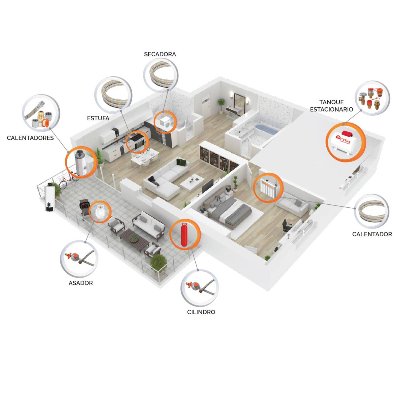 Kit de instalación calentador instantáneo 1/2 agua 5/16 gas 