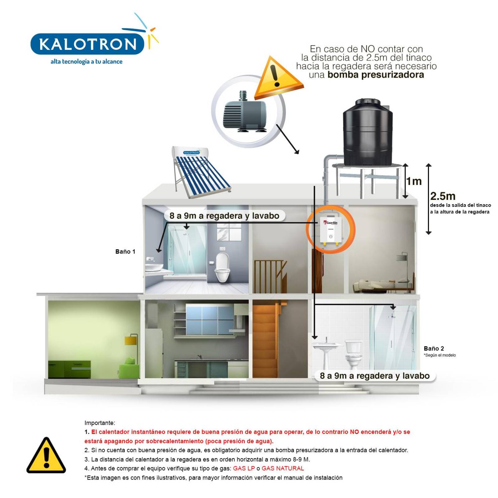 CALENTADOR INSTANTANEO GAS LP 9L 3.5 SERVICIOS KALOTRON INGUSA 