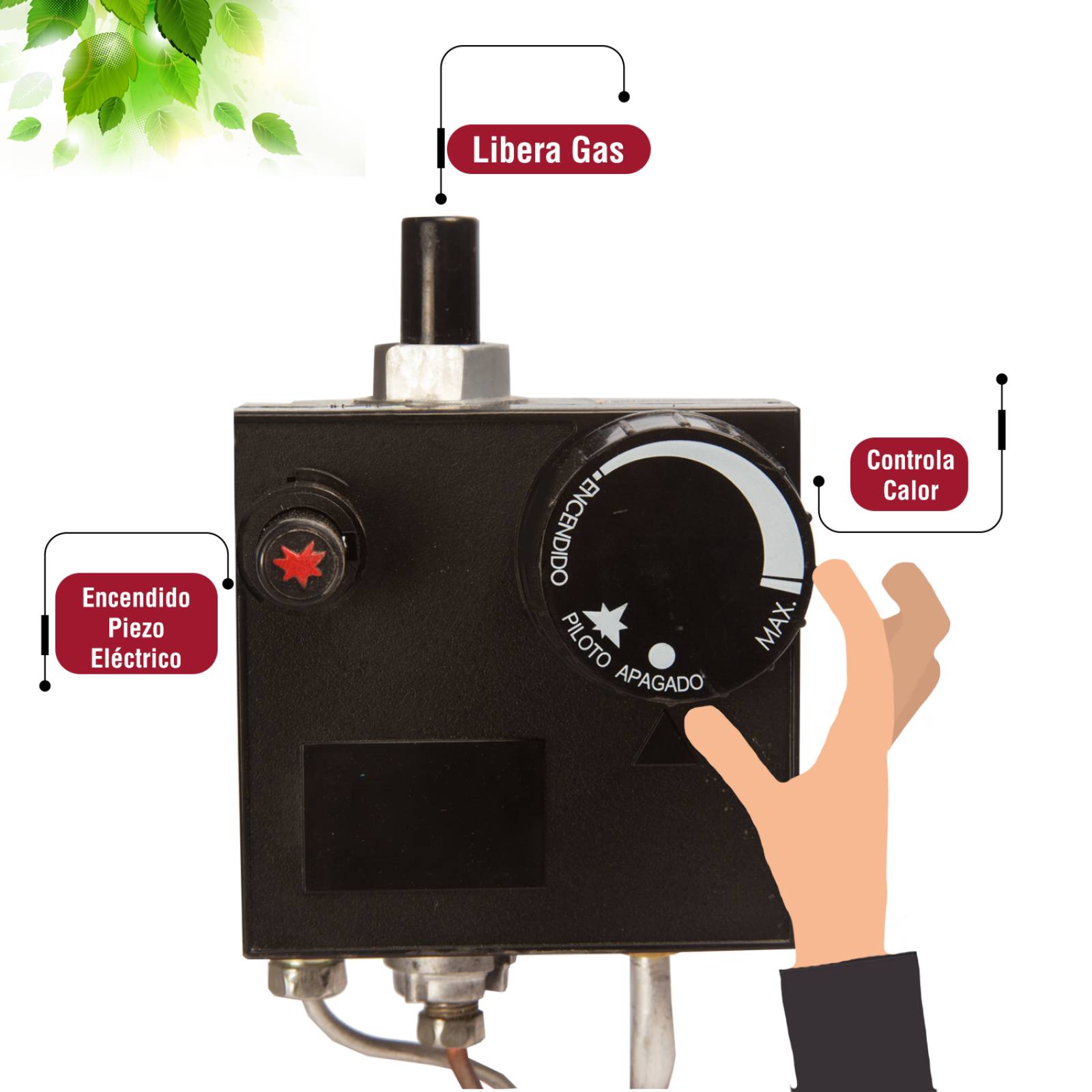 BOILER DE PASO GAS NATURAL 4.5L 1.5 SERVICIOS SOPORTE PARED GUARDIAN 