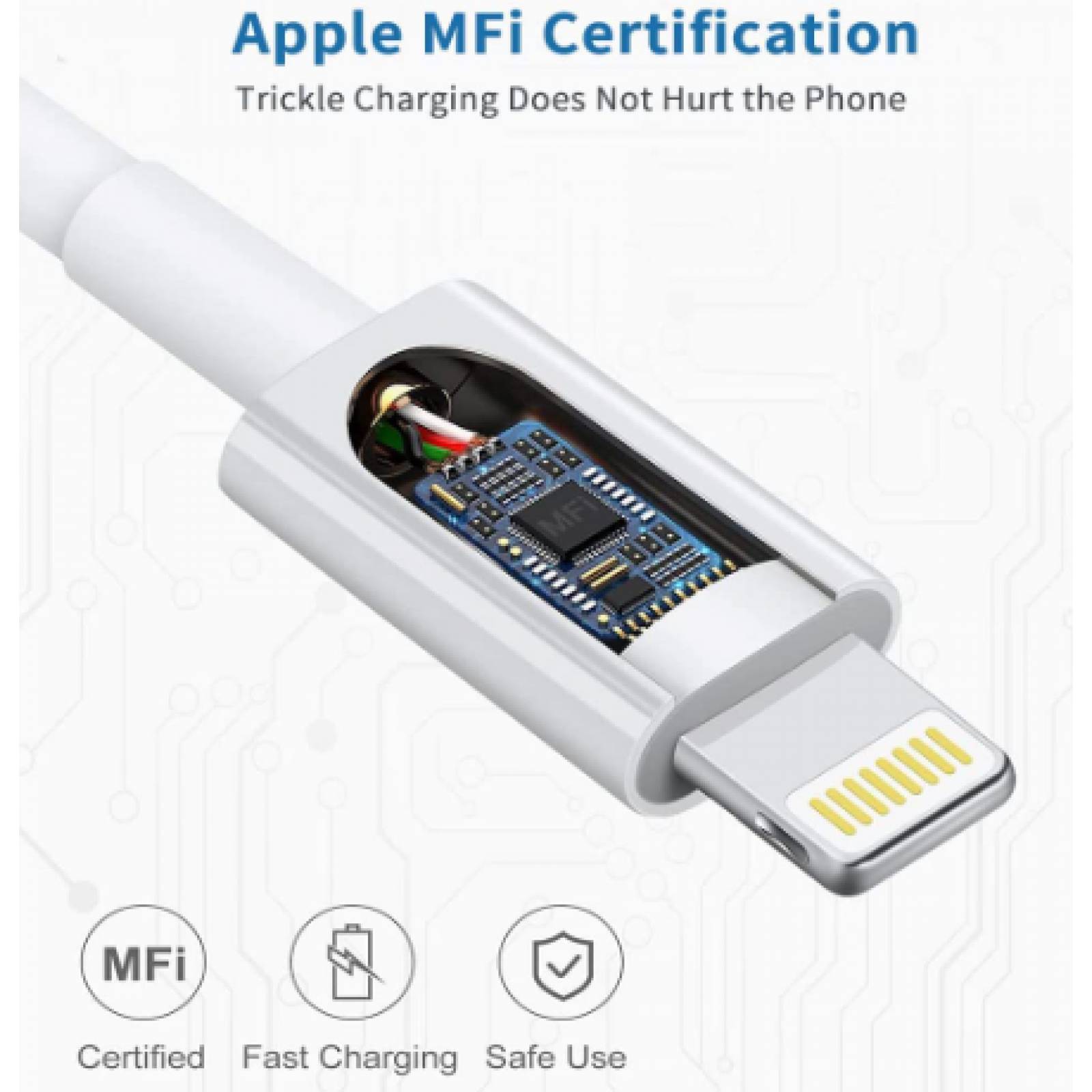 Cargador Original Apple de 20W Tipo C con Cable