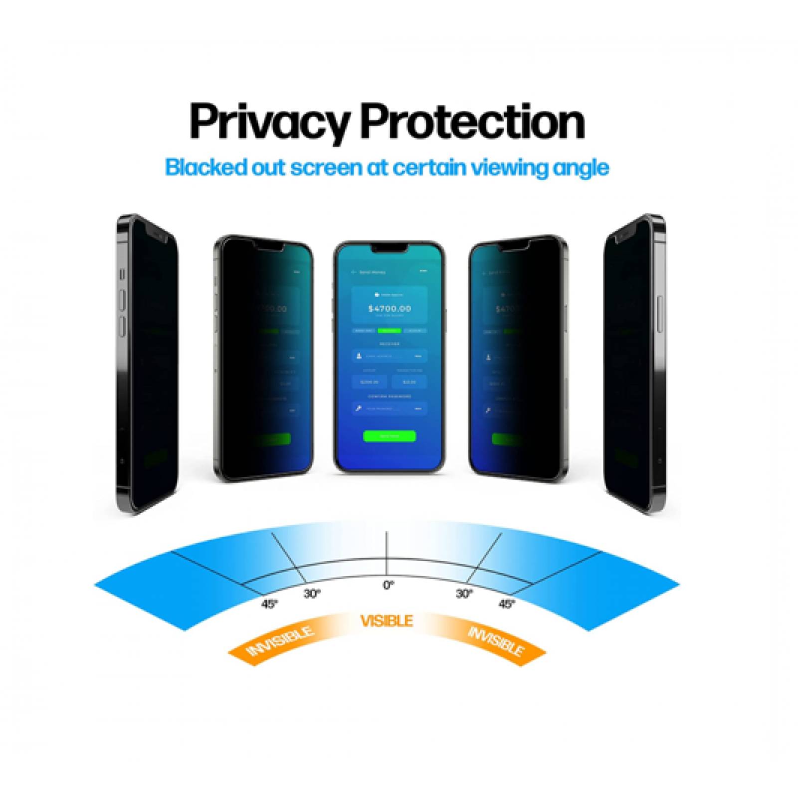 Protector para iPhone 13 Pro Max Pantalla Privacidad +aplica