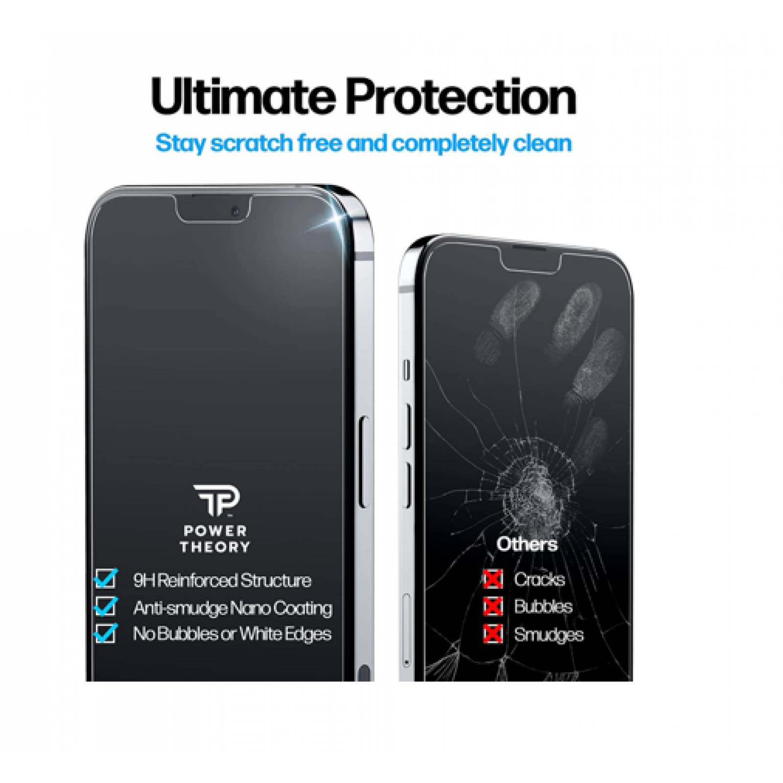 Protector para iPhone 13 Pro Max Pantalla Privacidad +aplica