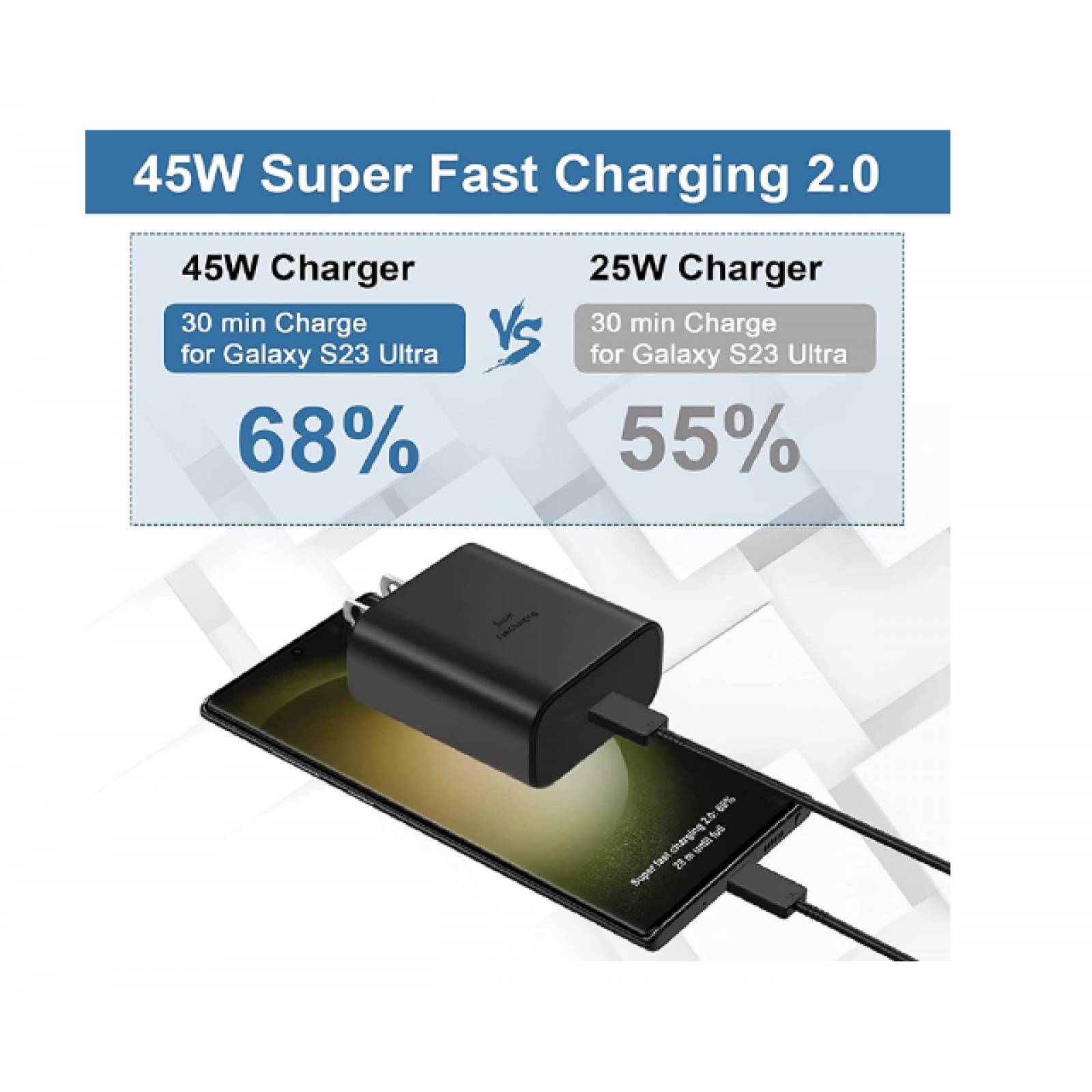 Cargador Original 45W Samsung Cable Tipo C a C Carga Rapida