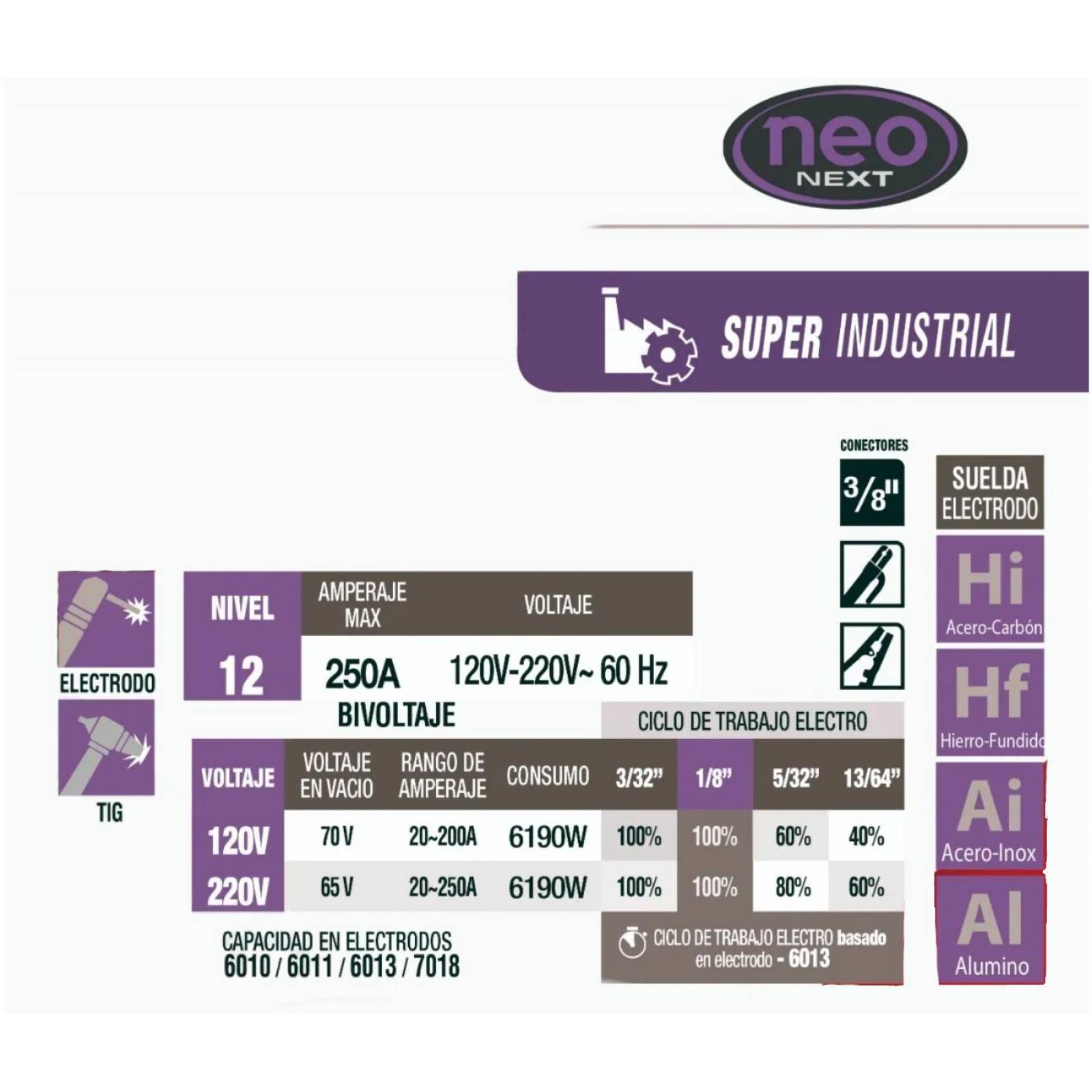 Soldadora Inversora Neo 110v-220v 250a Industrial 