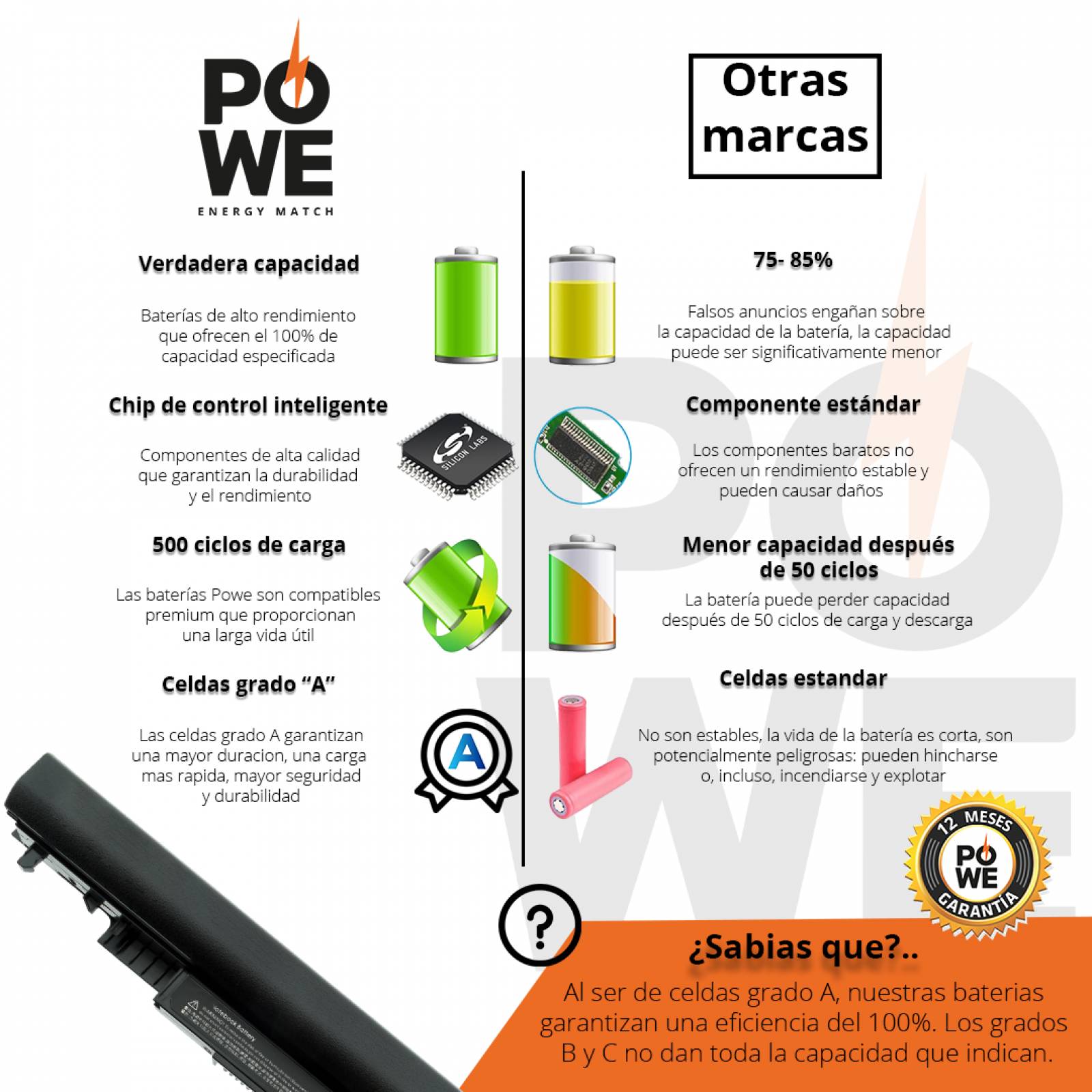 Batería compatible  premium for PA3535U-1BRS de 6 Celdas