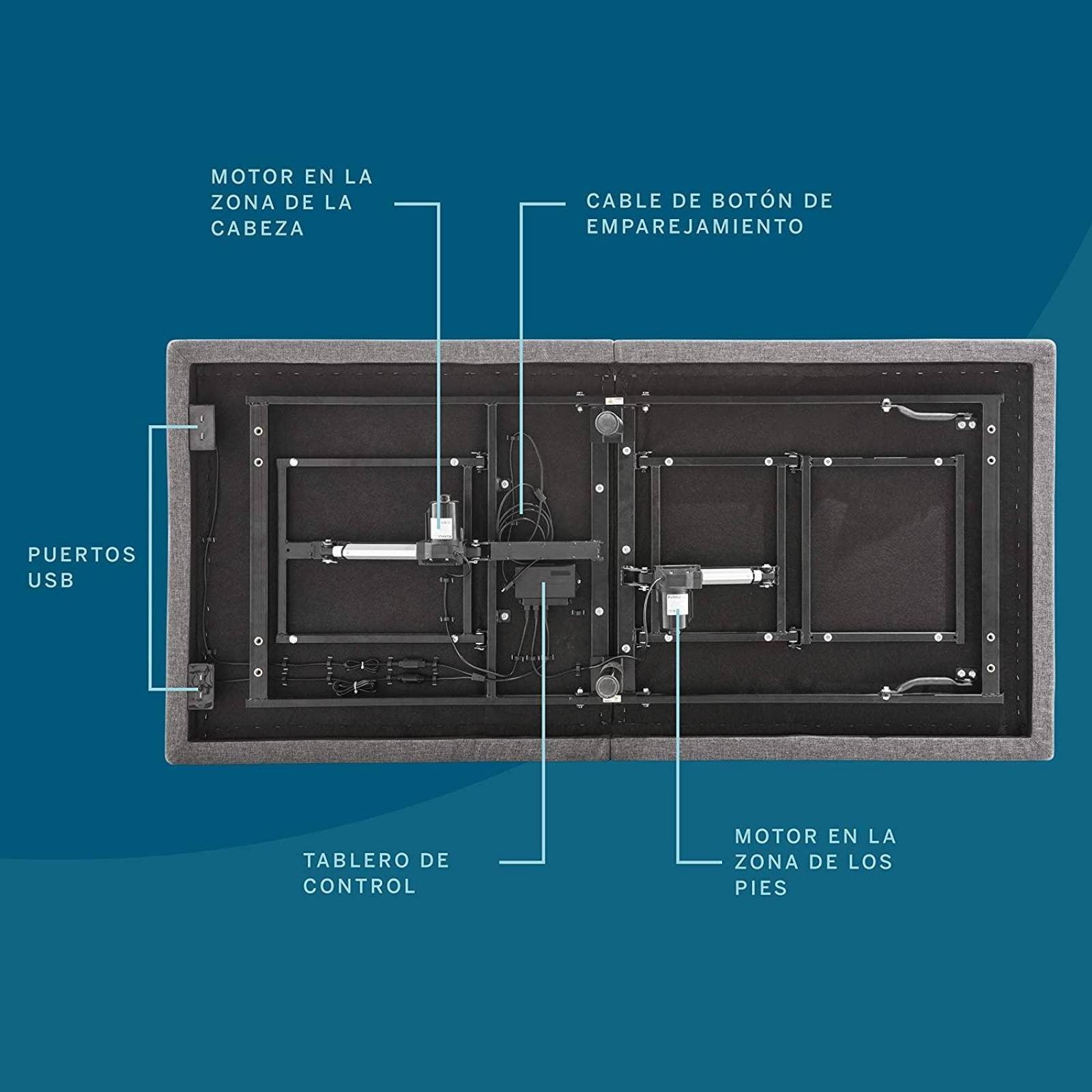 Cama Ajustable LUCID L300: Eléctrica de Acero Queen Carbón