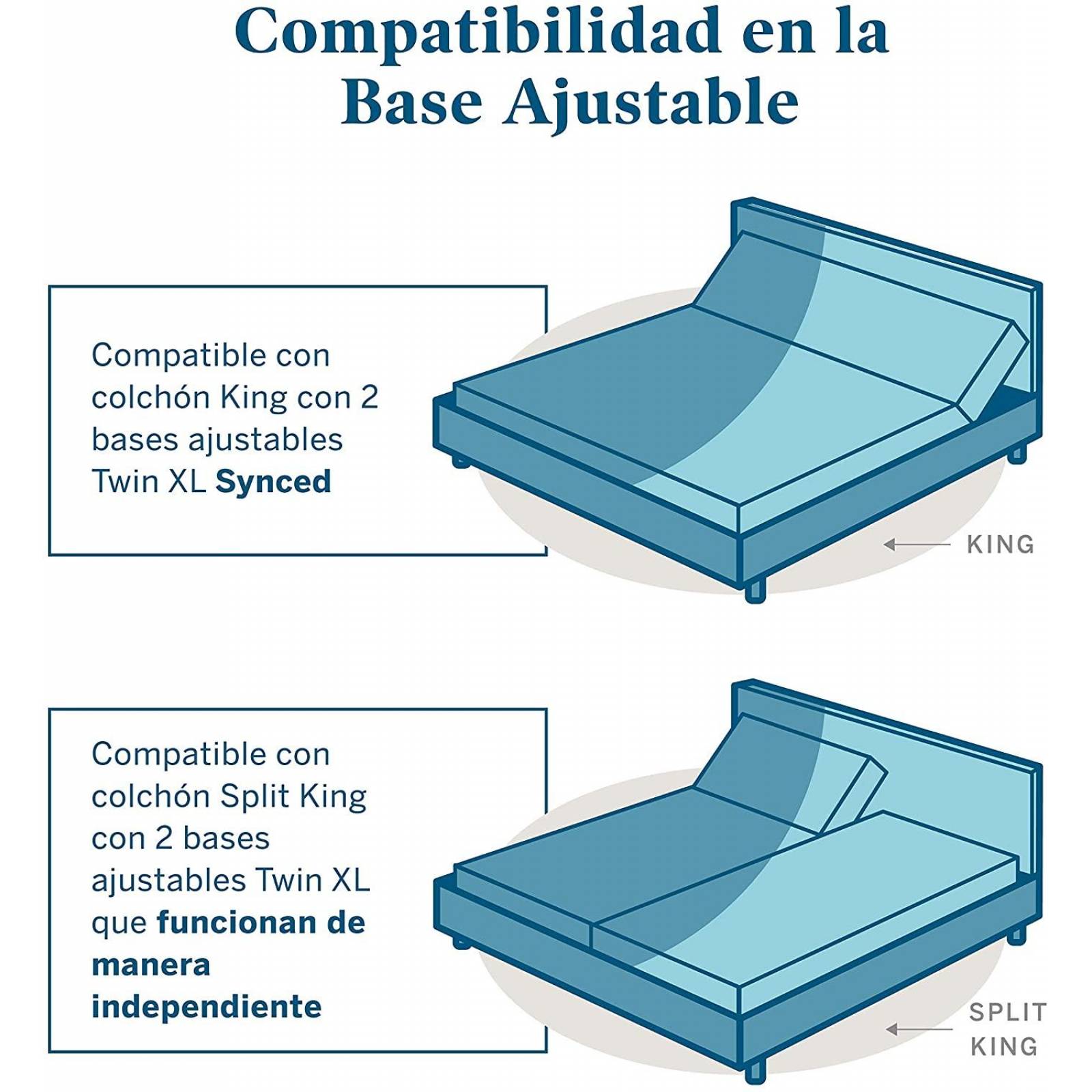Cama Ajustable LUCID L300: Eléctrica de Acero Queen Carbón