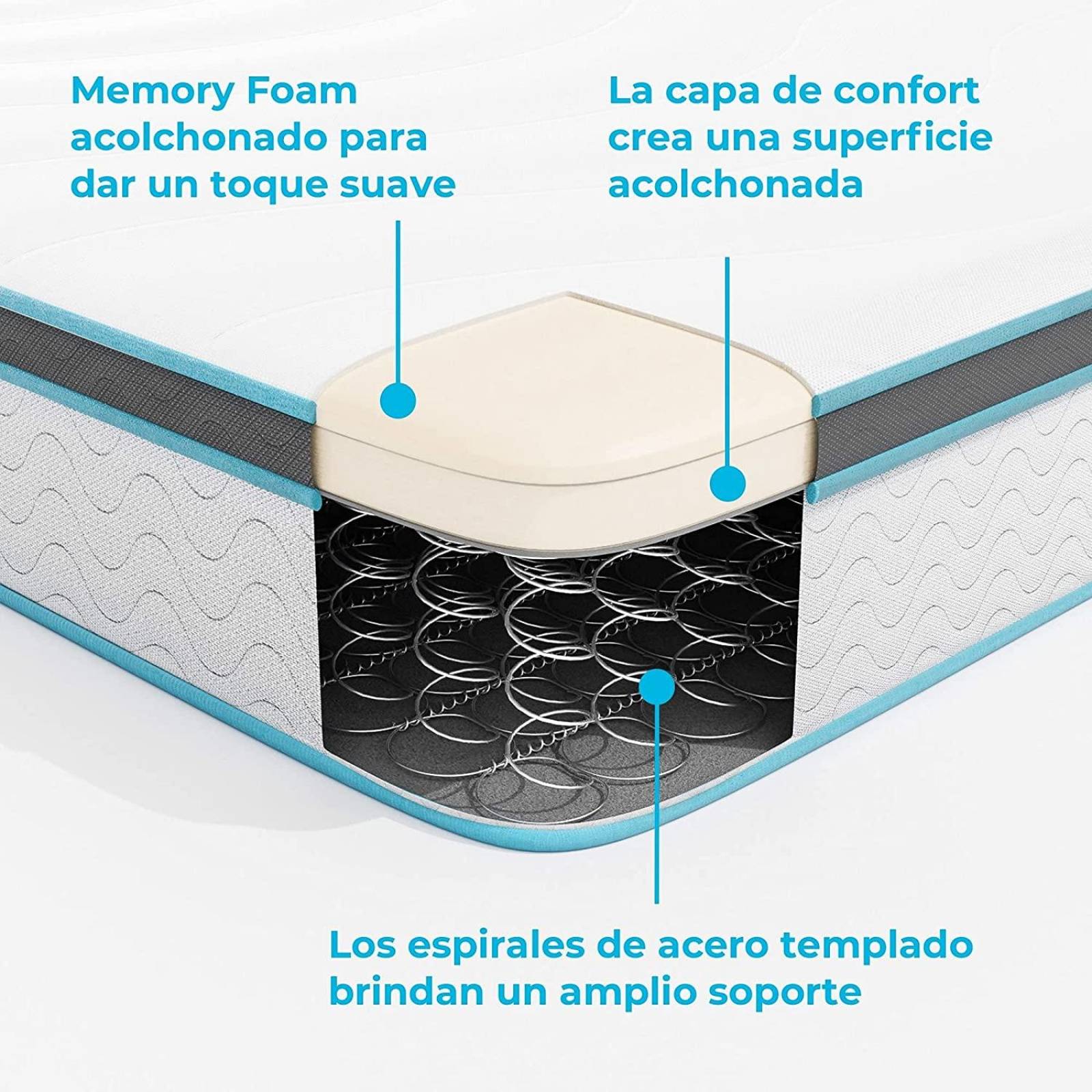 Colchón híbrido de Memory Foam y resortes de 20 cm Linenspa King Blanco