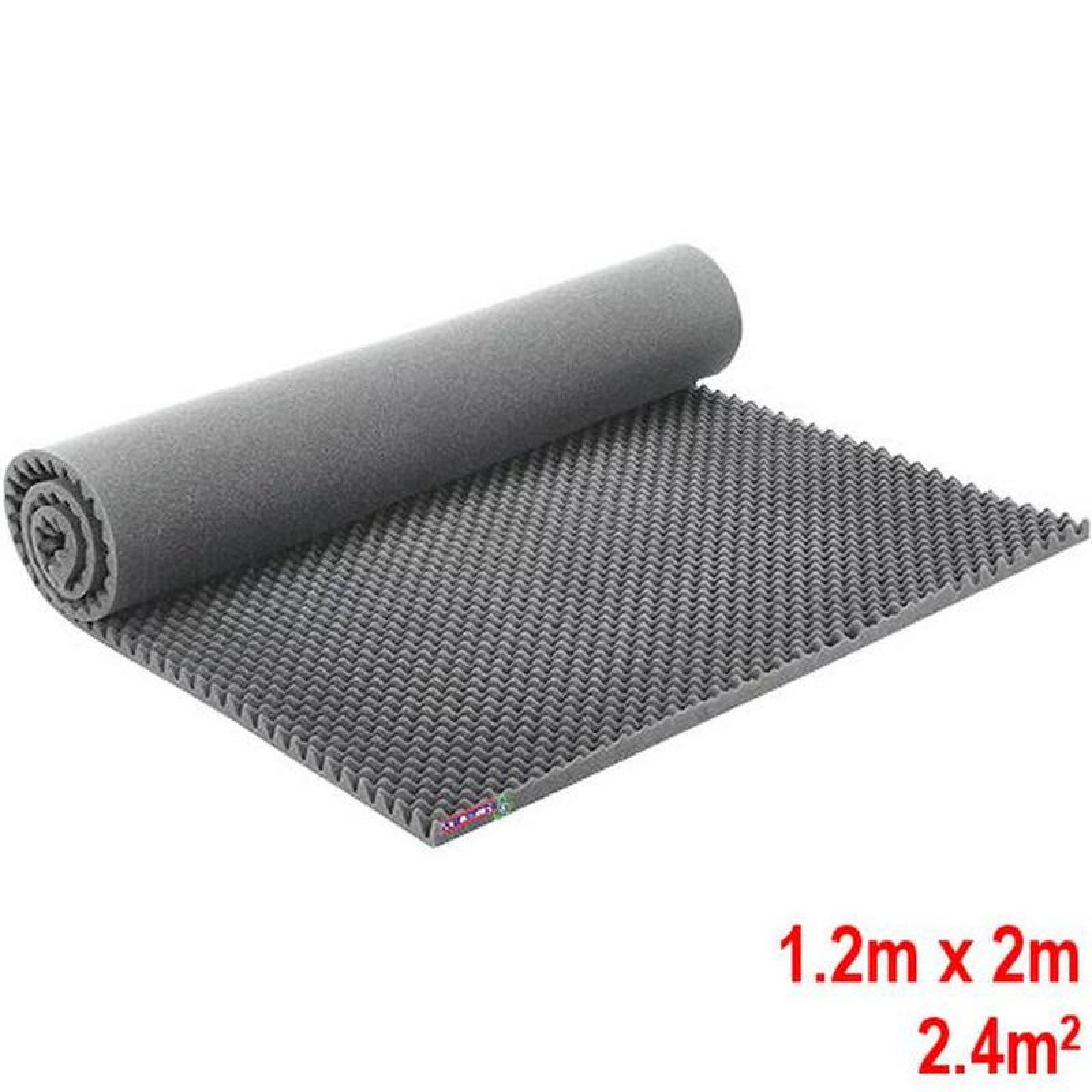 Espuma Acustica en Rollo Industrial, MXEGG-001-4, 0.45 NCR, 1.2m x 2m, 1" de Espesor, Color Gris, Rollo, EggFoam