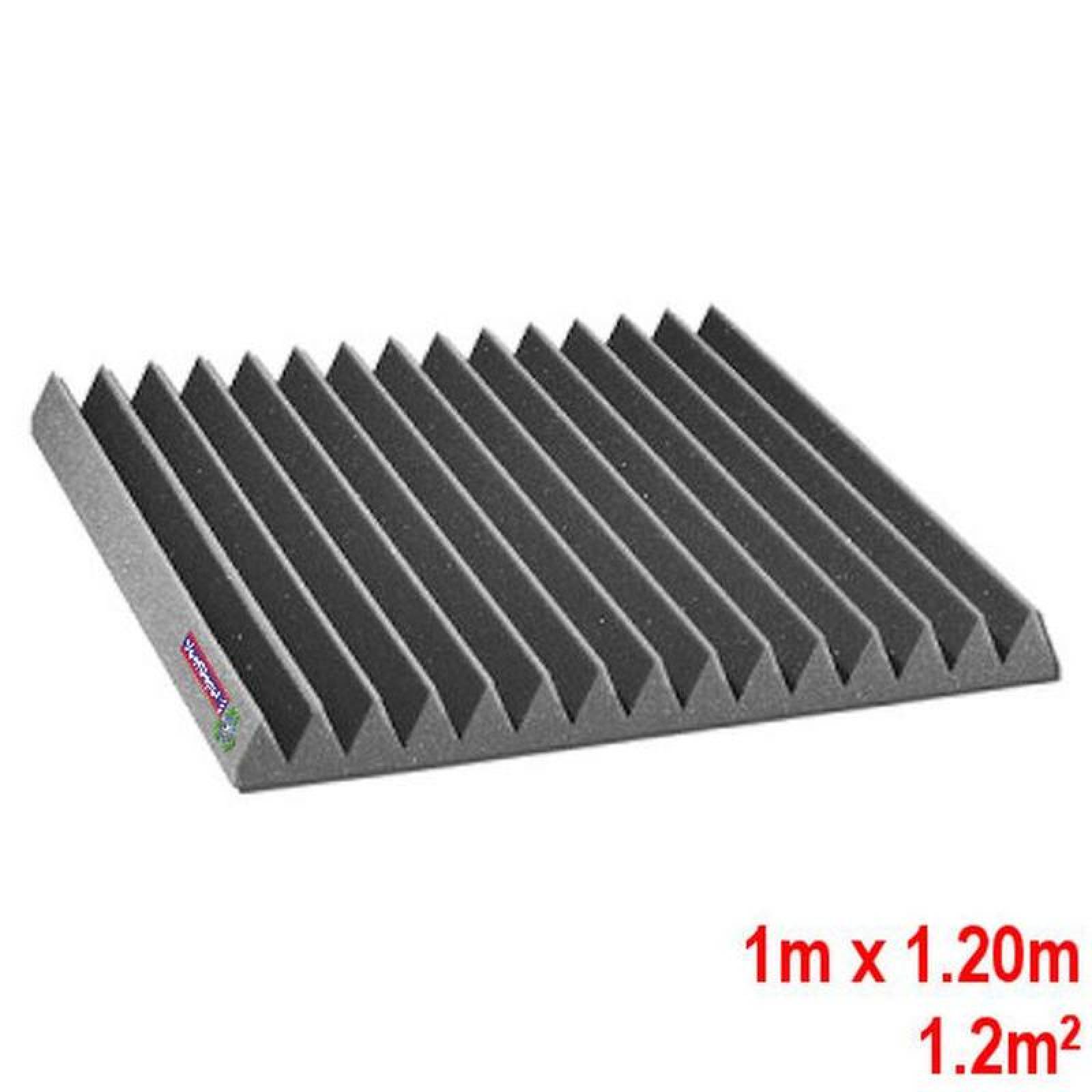 Espumas Acusticas para Cuartos, MXPYF-001-2, 0.80NCR, 1m x 1.20m, 2"Espesor, Rollo, PyraFoam