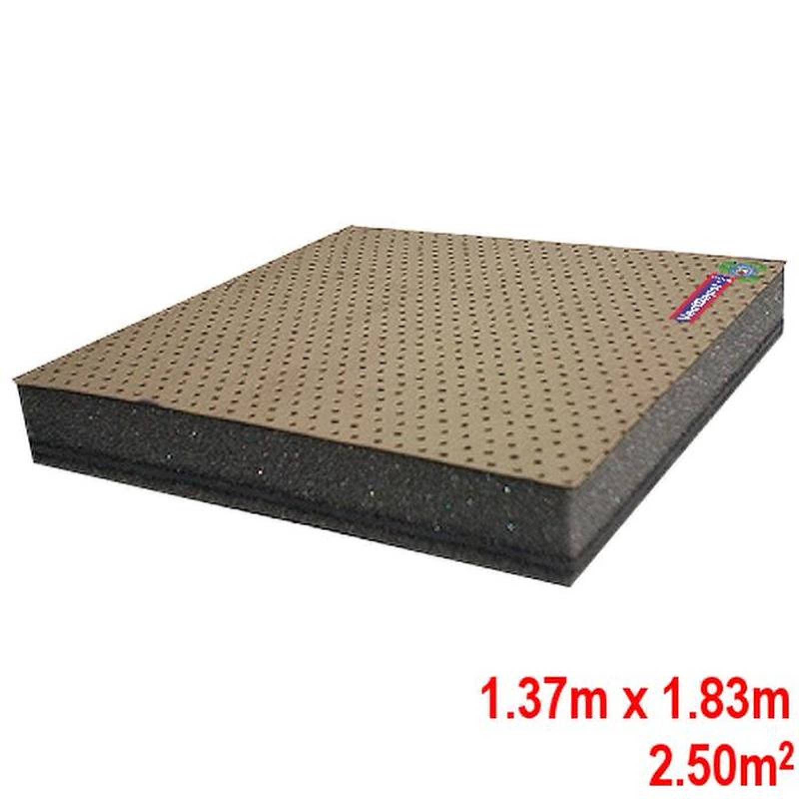 Espuma Acustica Muros, MXTPS-001-10, 34 STC, 1.37mx1.83m, 1"Espesor,Inflamabilidad 82C, Panel, TripleSilent