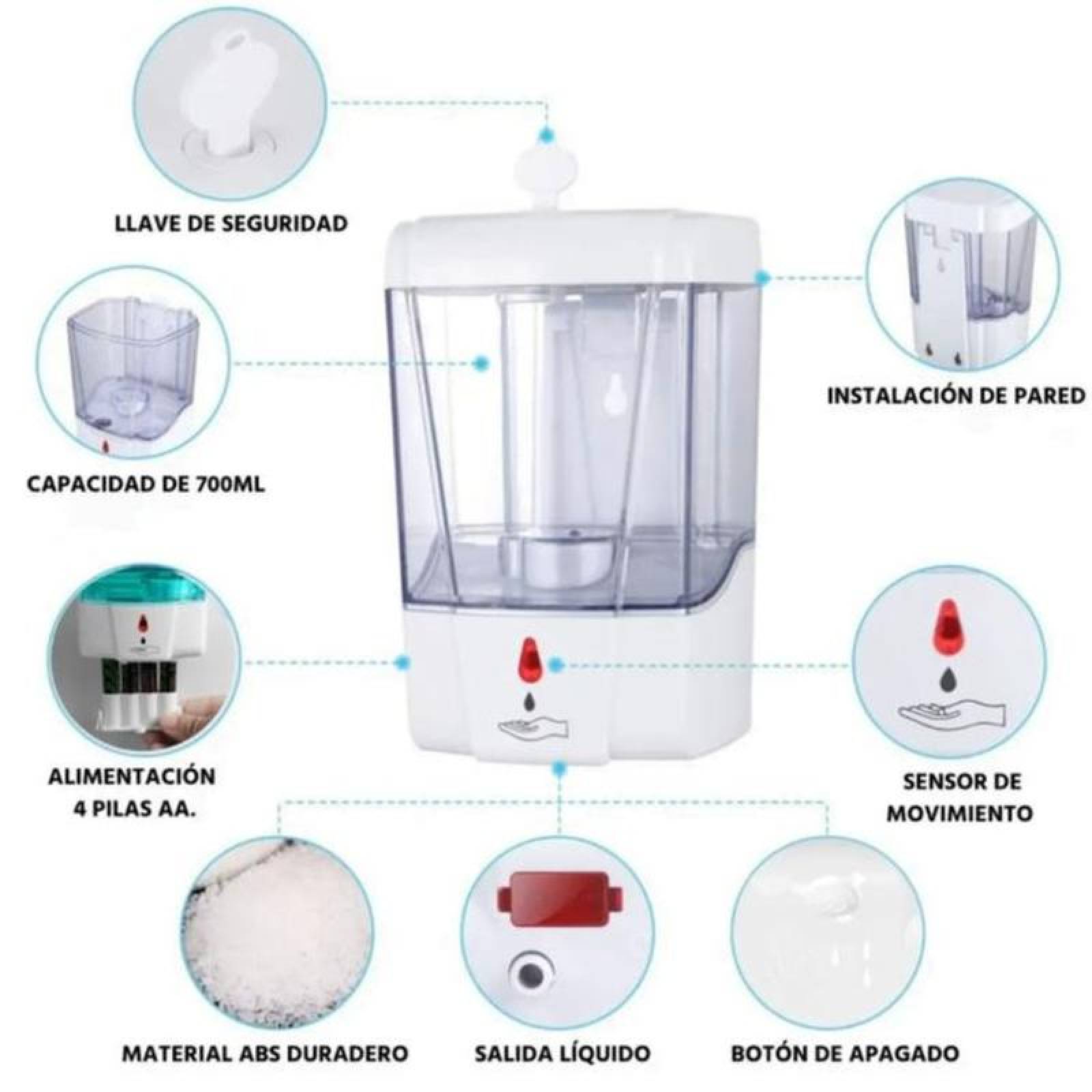 Dispensador de jabon liquido MXNSP-010-1 40pzs Sensor Infrarrojo 700ml Líquidos y geles Plástico ABS Baterías Incluidas, SensoProtec