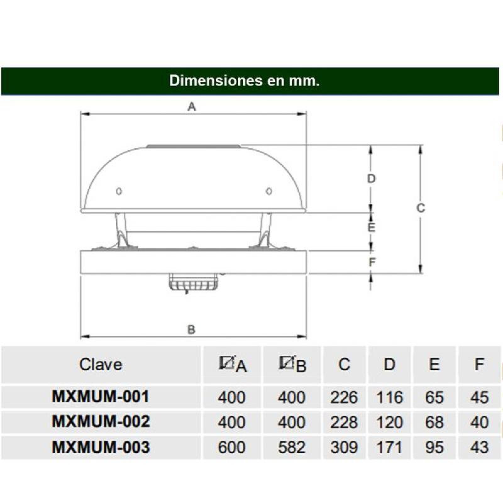 Extractor de Ventilacion de Aspas MXMUM-003-1 Aspas 13" diam 1866m3hr127V 60Hz 120HP 0,85A 60dB, MushMax