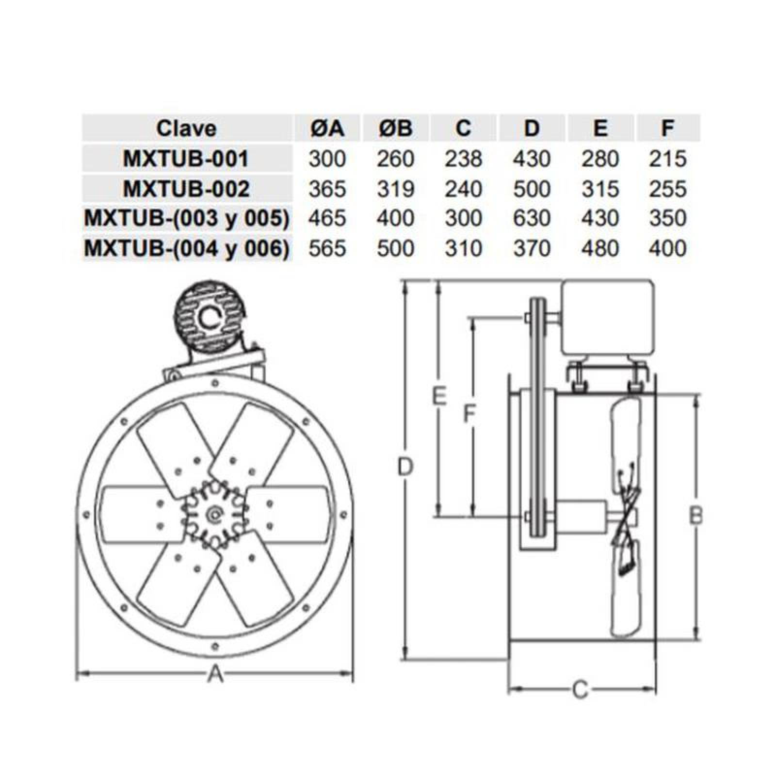 Extractor de Campana, MXTUB-002-1, Aspas 12" Diámetro, 2678m3/hr, 127V, 1/8HP, 60Hz, 1,4A, 75dB,, UltraTubo