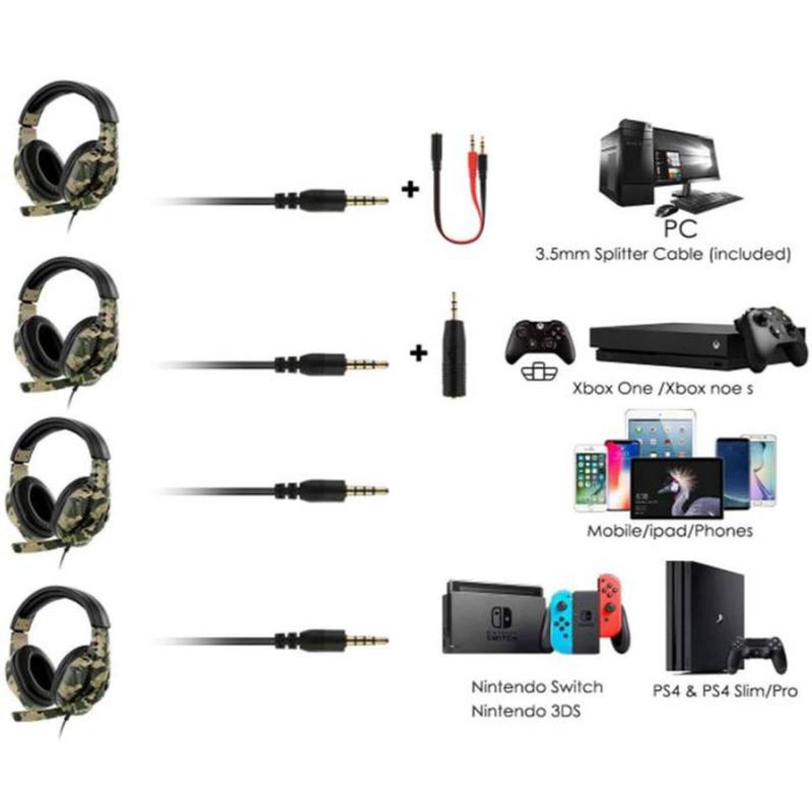 Venta de Audífonos a Mayoreo, MXFKL-001-23, Camuflaje, Jack 3.5mm, Cable 2.2m, 36dB, 20Hz a 20000Hz, ArmyThunder