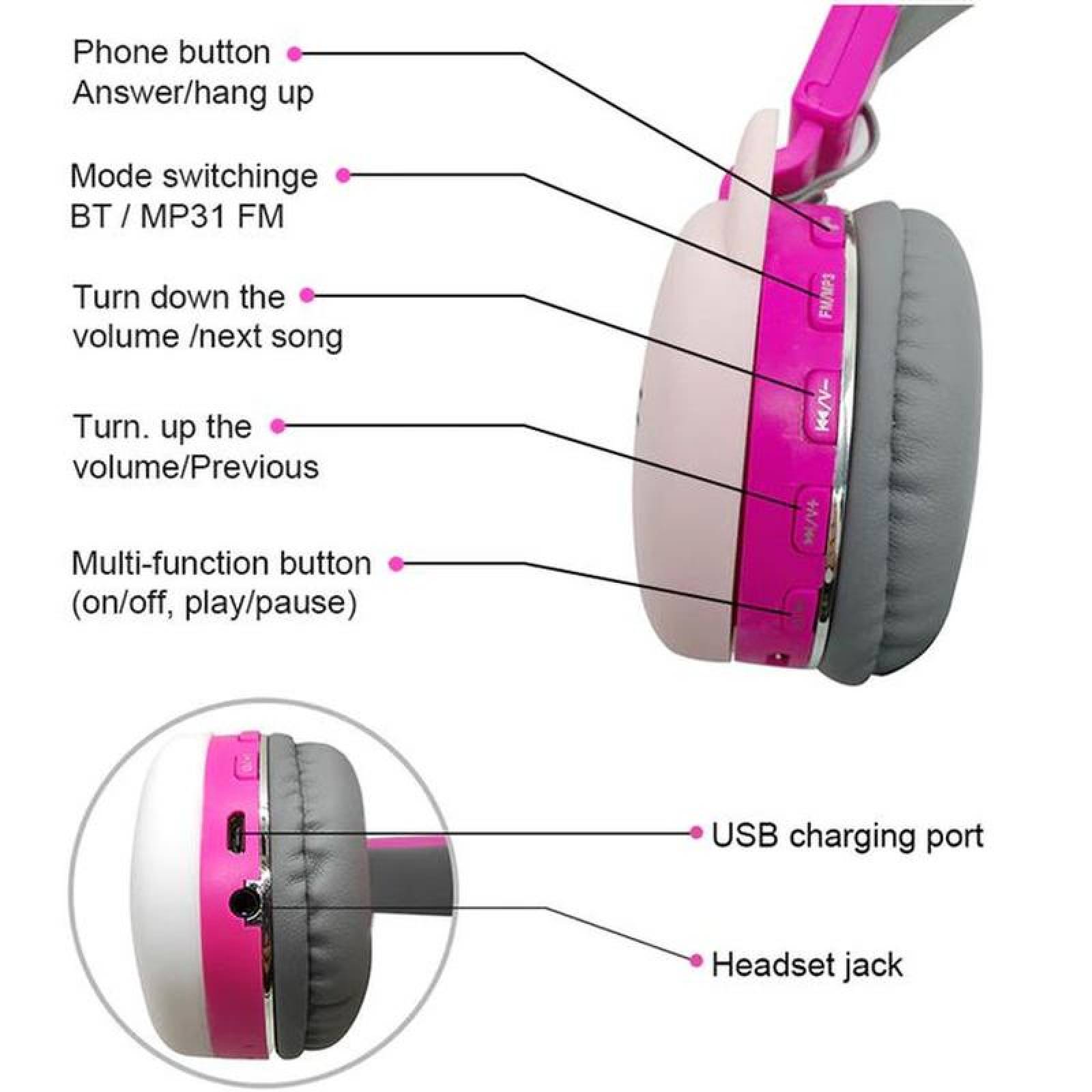  Auricular para iPad, MXYCA-001-9, Rosa, Jack 3.5mm, Cable 1.2m, 108±3dB, 20Hz a 20000Hz, PinkyCat