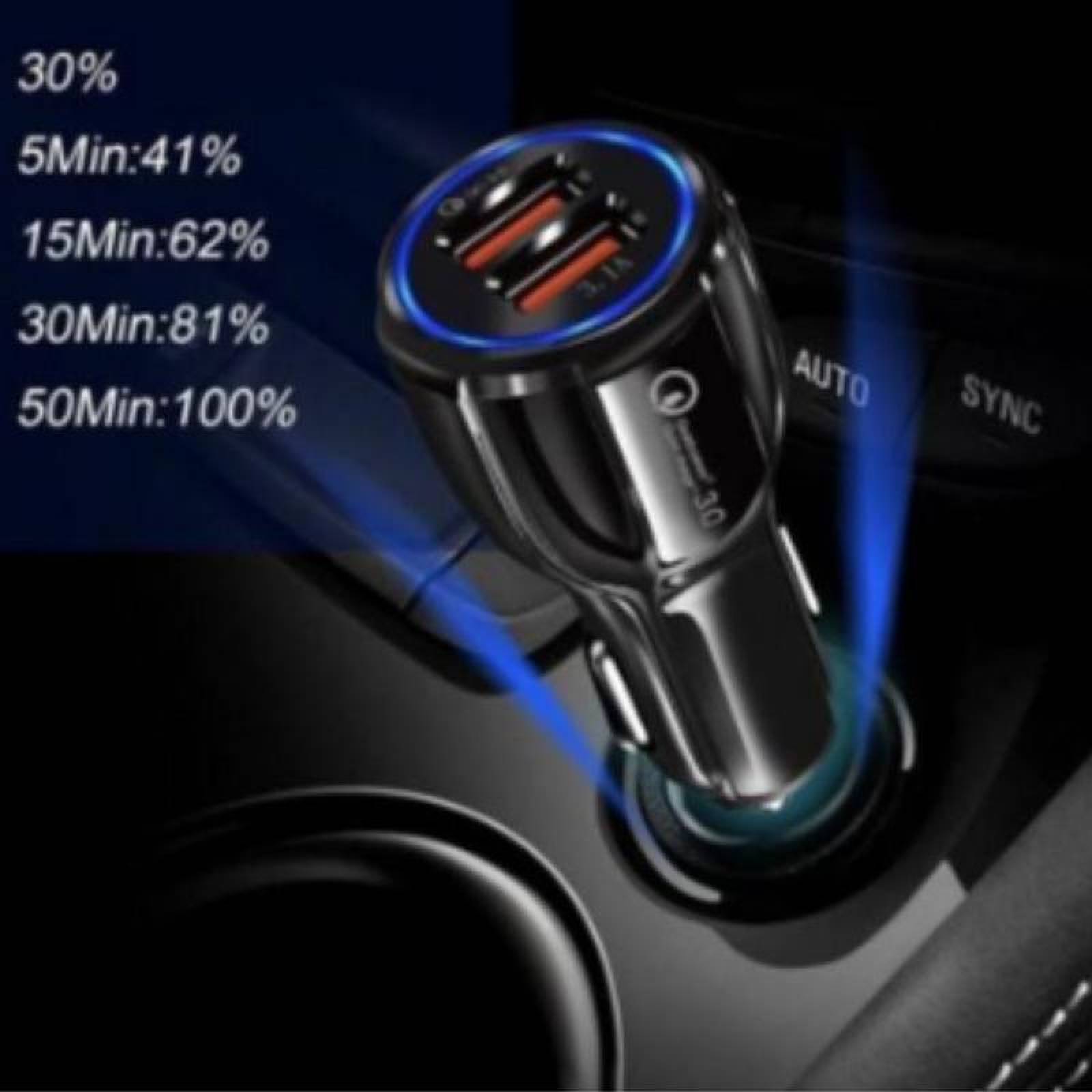 Cargador de Carga Rápida para auto MXDUL-001-2 2 Puertos USB 12-24V Entrada 12V 2A Salida 12V 1,7A Max, 5 V 3,1A Blanco, DualCharge