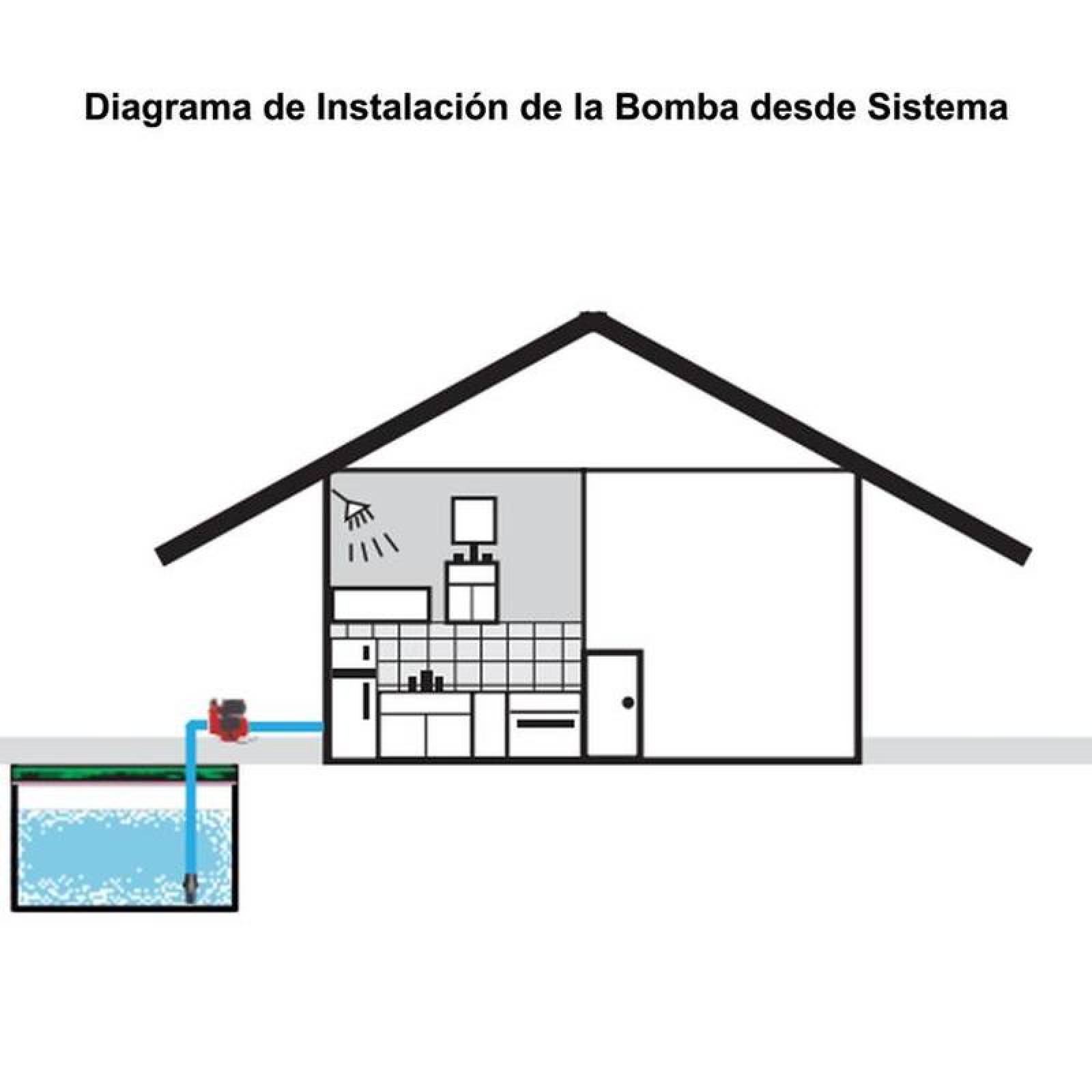 Motobombas Presurizador Baratas MXPBM-001-24 33LPM 2 Servicios 110V1F60Hz 300Watts Diámetro Tubería 1" 2,4Kgc metros cuadrados IP44 PressurePump