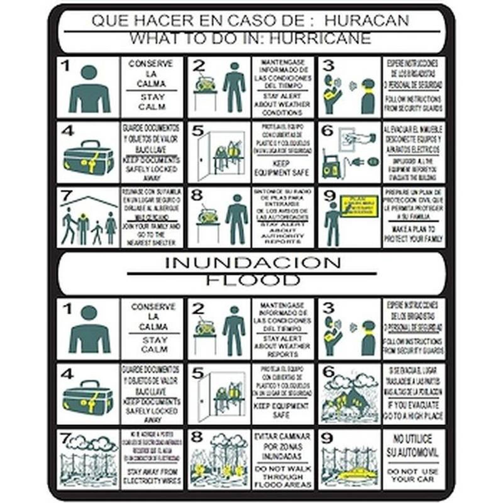 Señal que Hacer en Huracanes MXPDE-012-1 60x73 cm De Evacuación Que hacer en caso de huracán Fotoluminicente Procedimientos de Evacuación