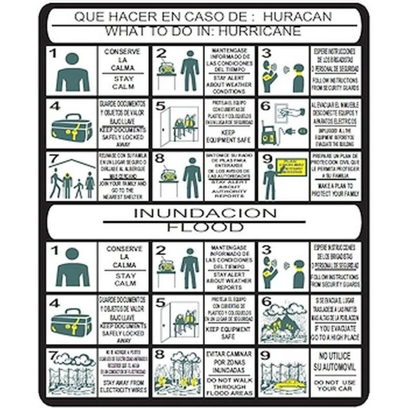 Señal Que Hacer En Huracanes Mxpde 012 1 60x73 Cm De Evacuación Que