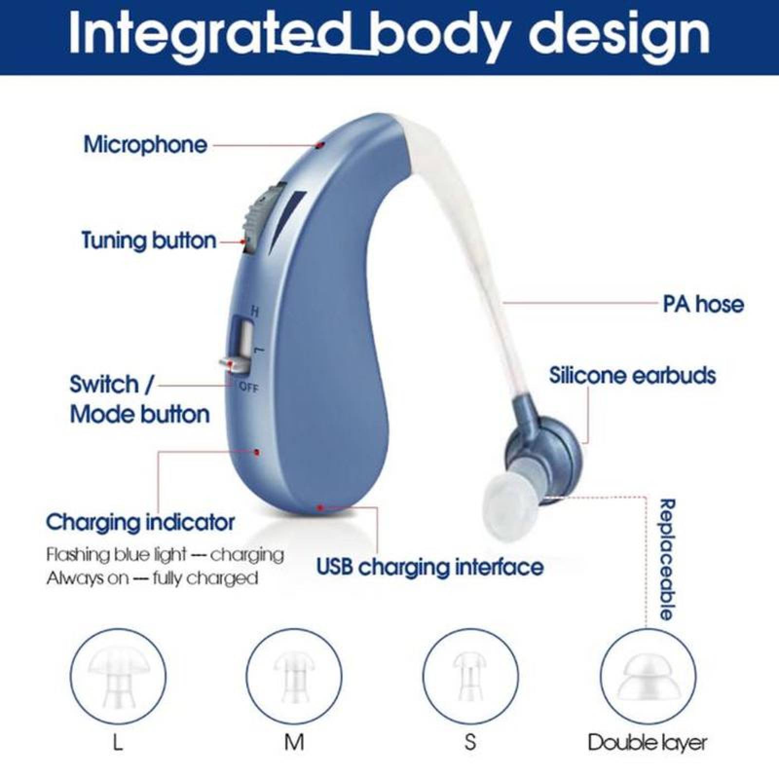 Aparato Auditivo Ligero Mini, MXHDI-002-1, 1 Pza, Azul/Blue, 450-3400MHz, 129+3dB, Carga USB, 1,2V, Plástico ABS,, HeadDivice