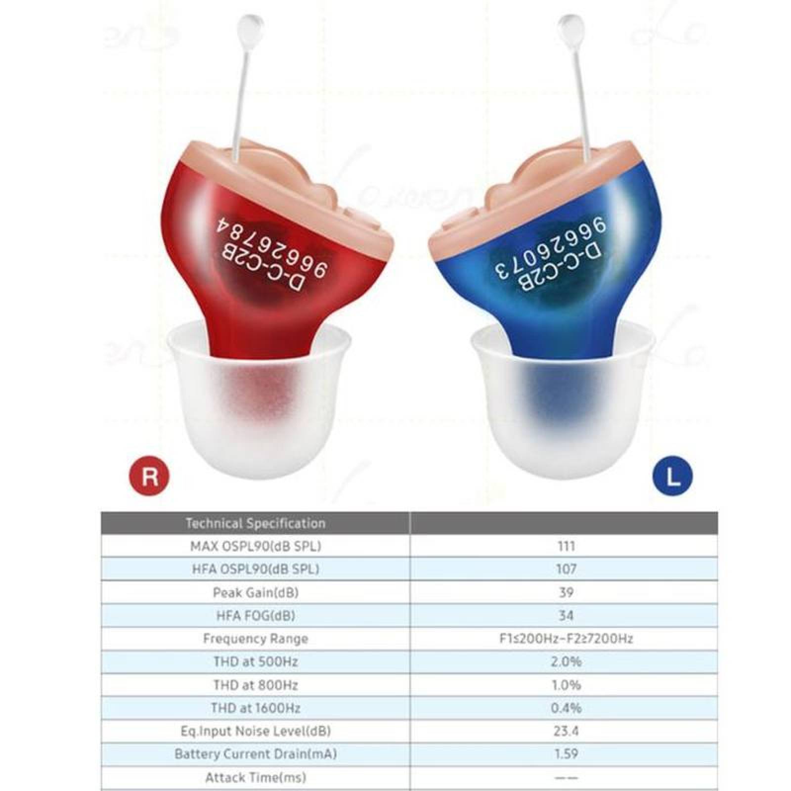 Aparato Auditivo para Oido Mini, MXHGL-001-8, 1 par, Rojo/Azul, 200Hz -7645Hz, 27,6dB, Batería A10, 1,5V, Plástico ABS,, HearingPlus