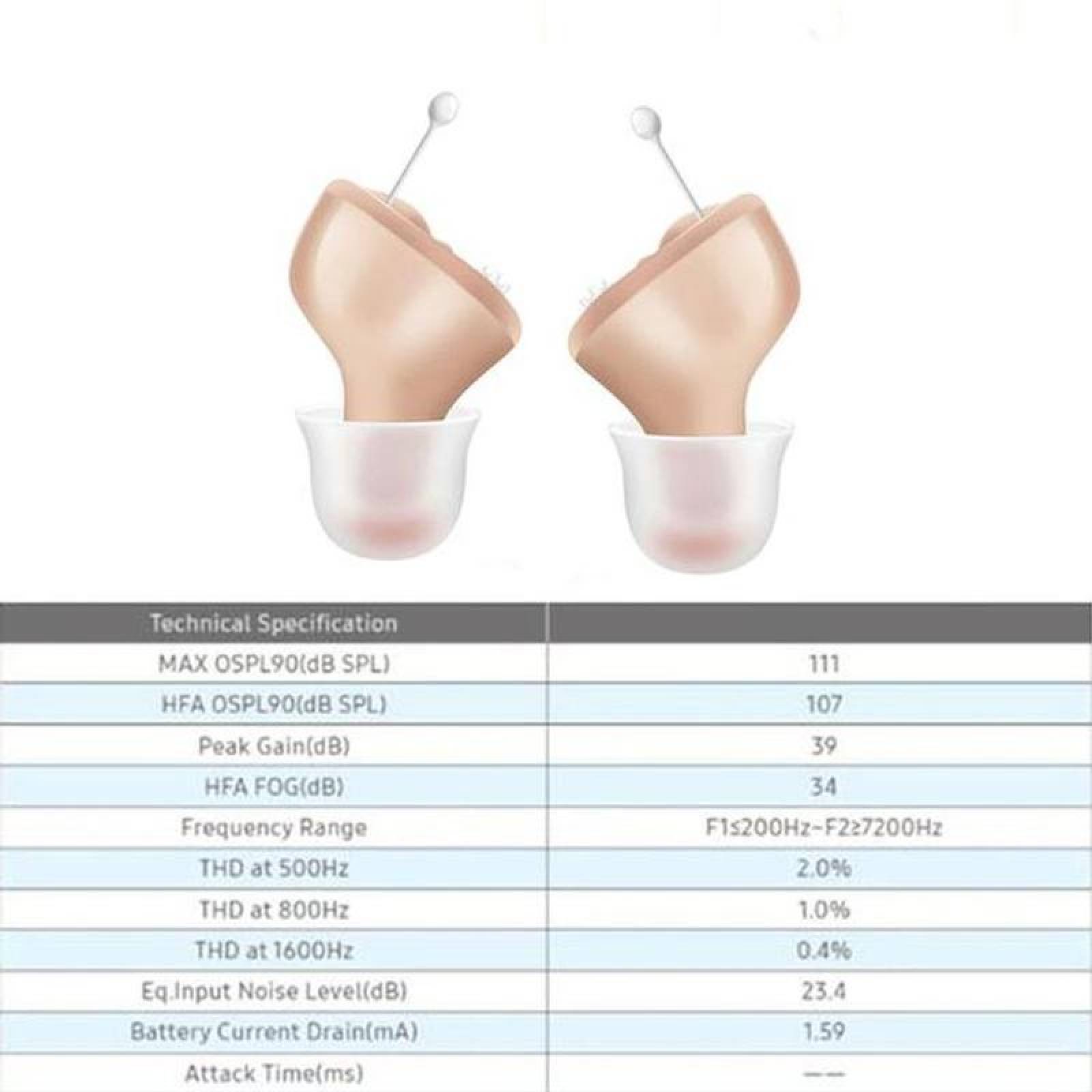 Audífono Mini CIC Ligero Oidos, MXHGL-002-7, 1 par, Beige, 200Hz -7645Hz, 27.6dB, 1.5V, Batería A10, Plástico ABS., HearingPlus