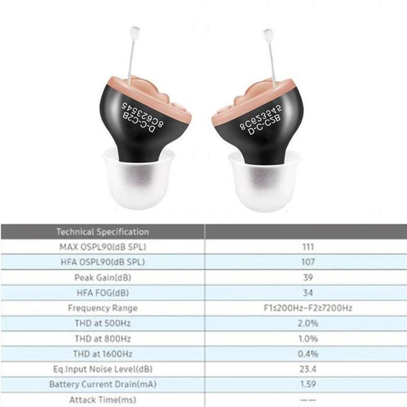 Auxiliares Auditivos Baratos CIC , MXHGL-003-3, 1 par, Negro, 200Hz -7645Hz, 27.6dB, 1.5V, Batería A10, Plástico ABS., HearingPlus